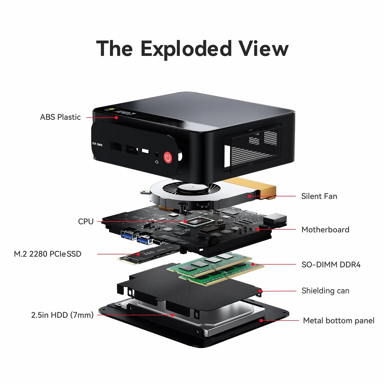 Beelink SER5 Pro Mini PC AMD Ryzen 5 5625U 16 Go RAM DDR4 480 Go SSD WiFi 6 BT5.4