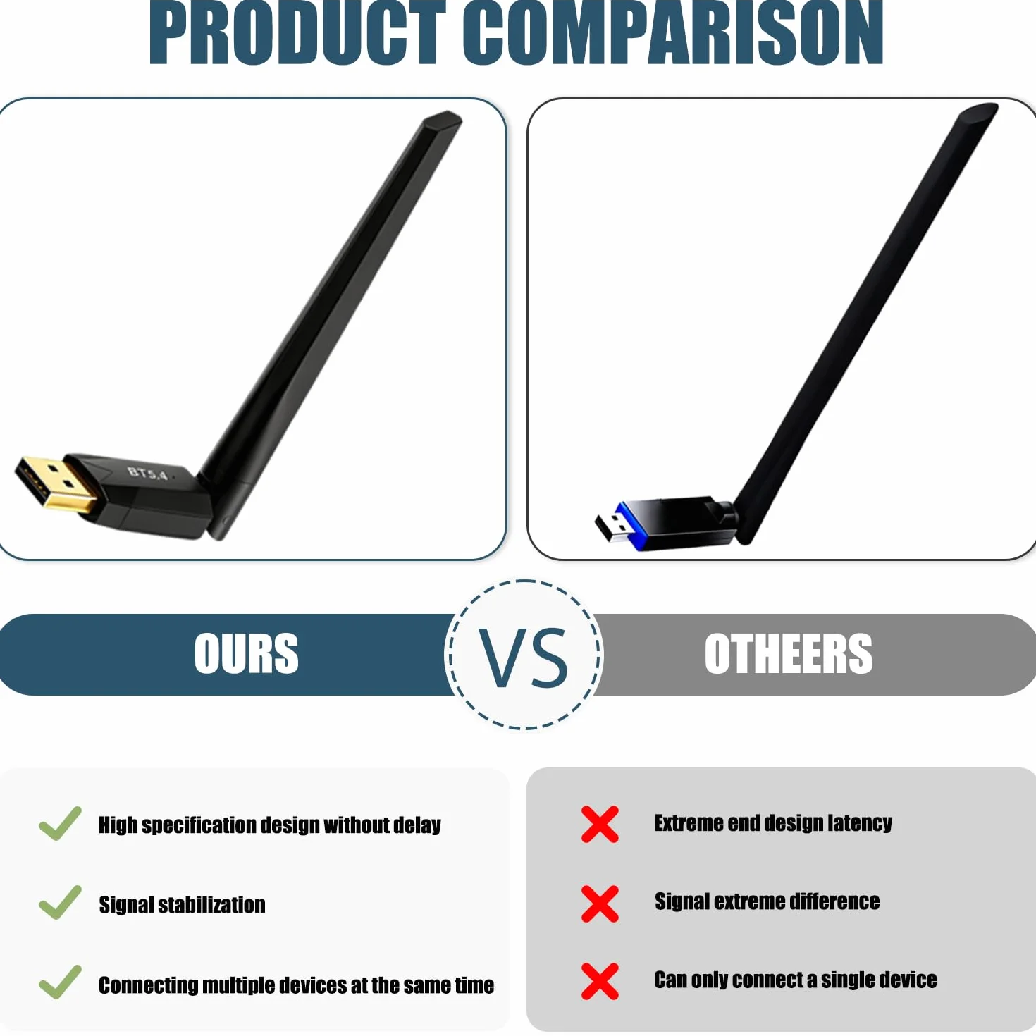 Clé USB Bluetooth 5.4 pour PC, Portée 150 Mètres, Compatible Windows 11/10/8.1, 7 Appareils