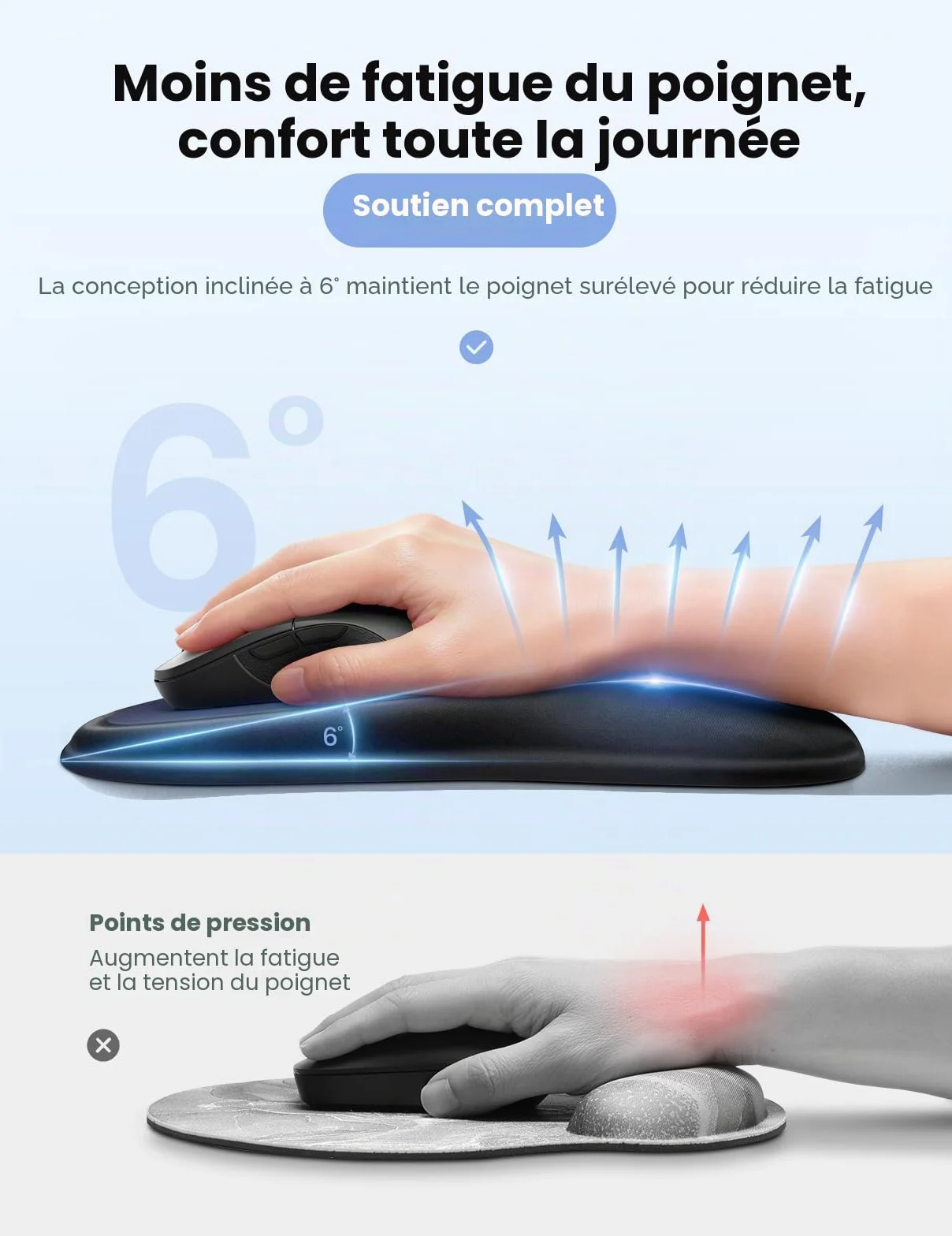 Meatanty Tapis de souris ergonomique avec coussinet en gel et repose-poignet antidérapant