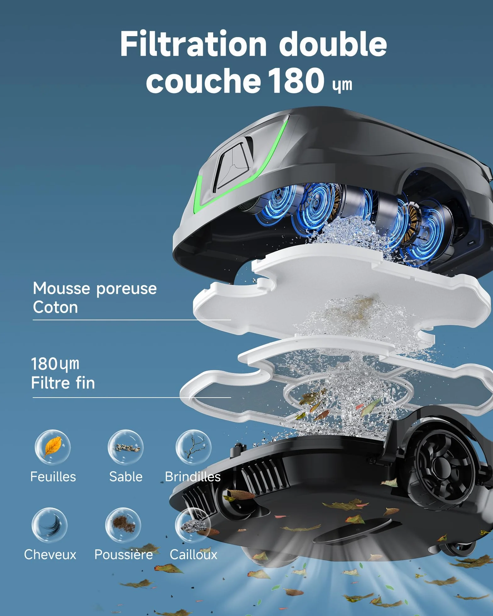 WYBOT A1/OS2010 Robot Piscine sans Fil pour Piscines Hors-Sol, Aspirateur Automatique, 120 Min Autonomie, Double Filtration, LED, 4 Modes