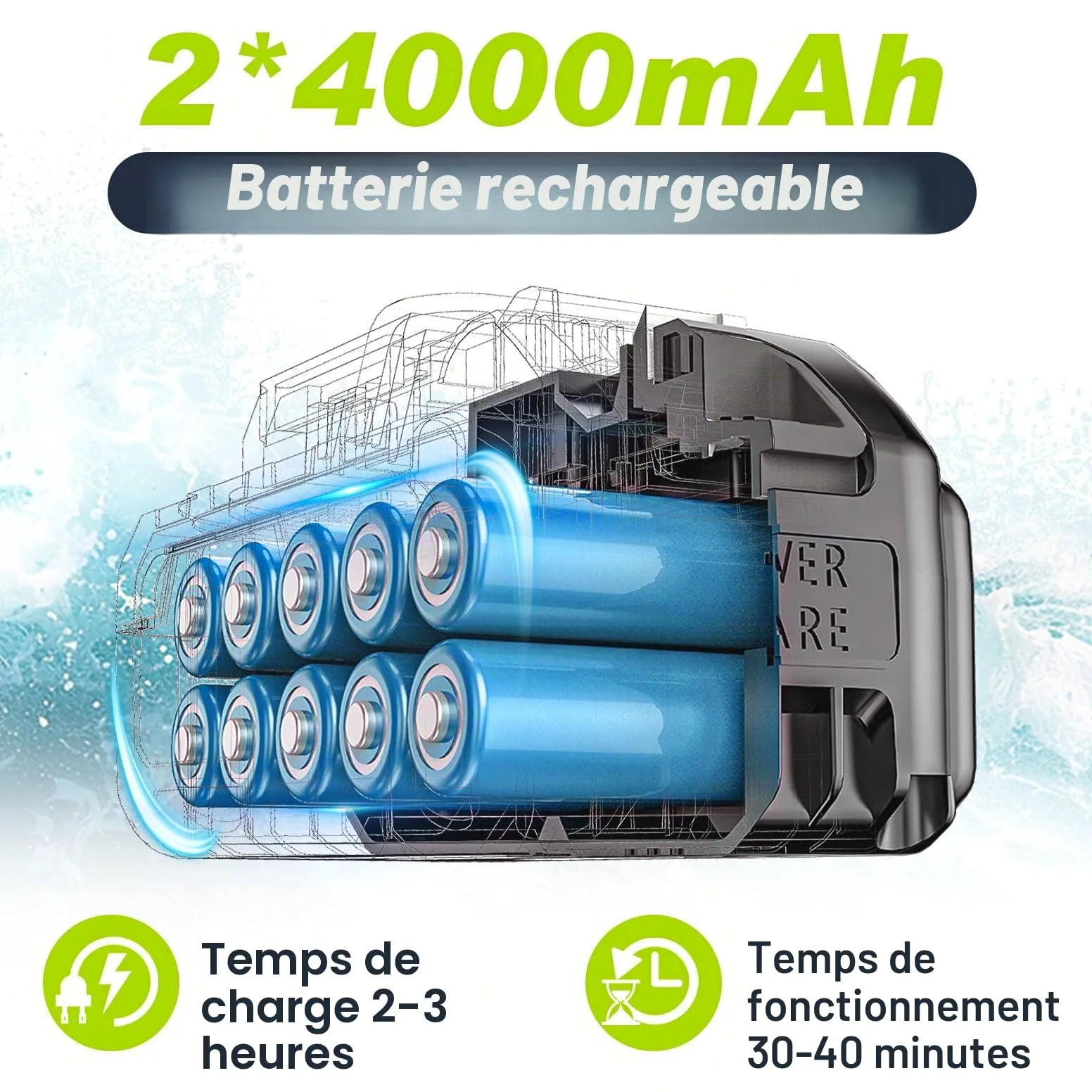 highsam Pressure Washer Nettoyeur Haute Pression sans Fil 4 Vitesses Max. 120 Bar avec 2 Batteries 4,0 Ah, buse rotative 6 en 1 et 180 °,Tuyau De 5 M,Nettoyage Arrosage