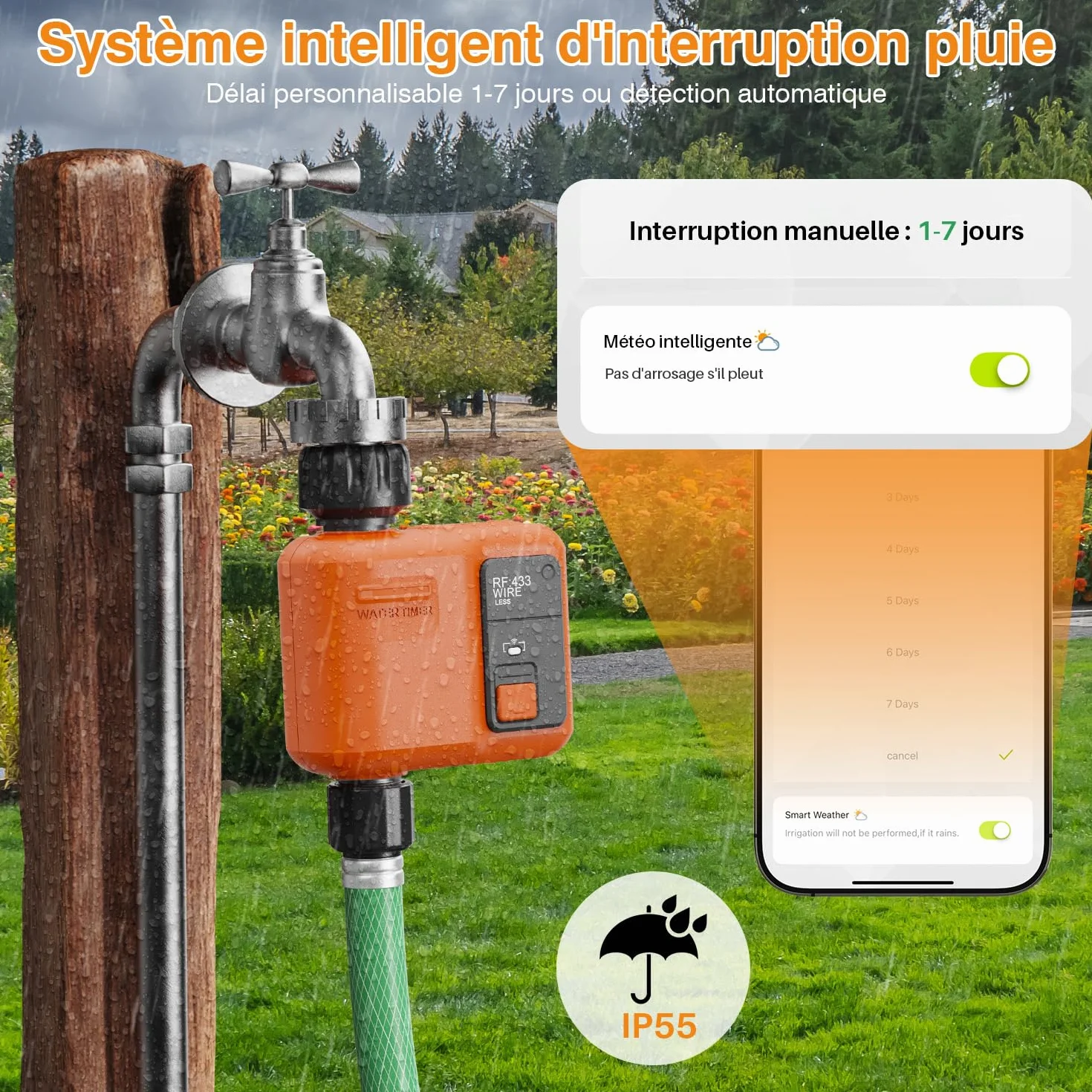 Programmateur Arrosage WiFi 300 Mètres RF Minuteur Automatique Alexa App Retard Pluie Irrigation