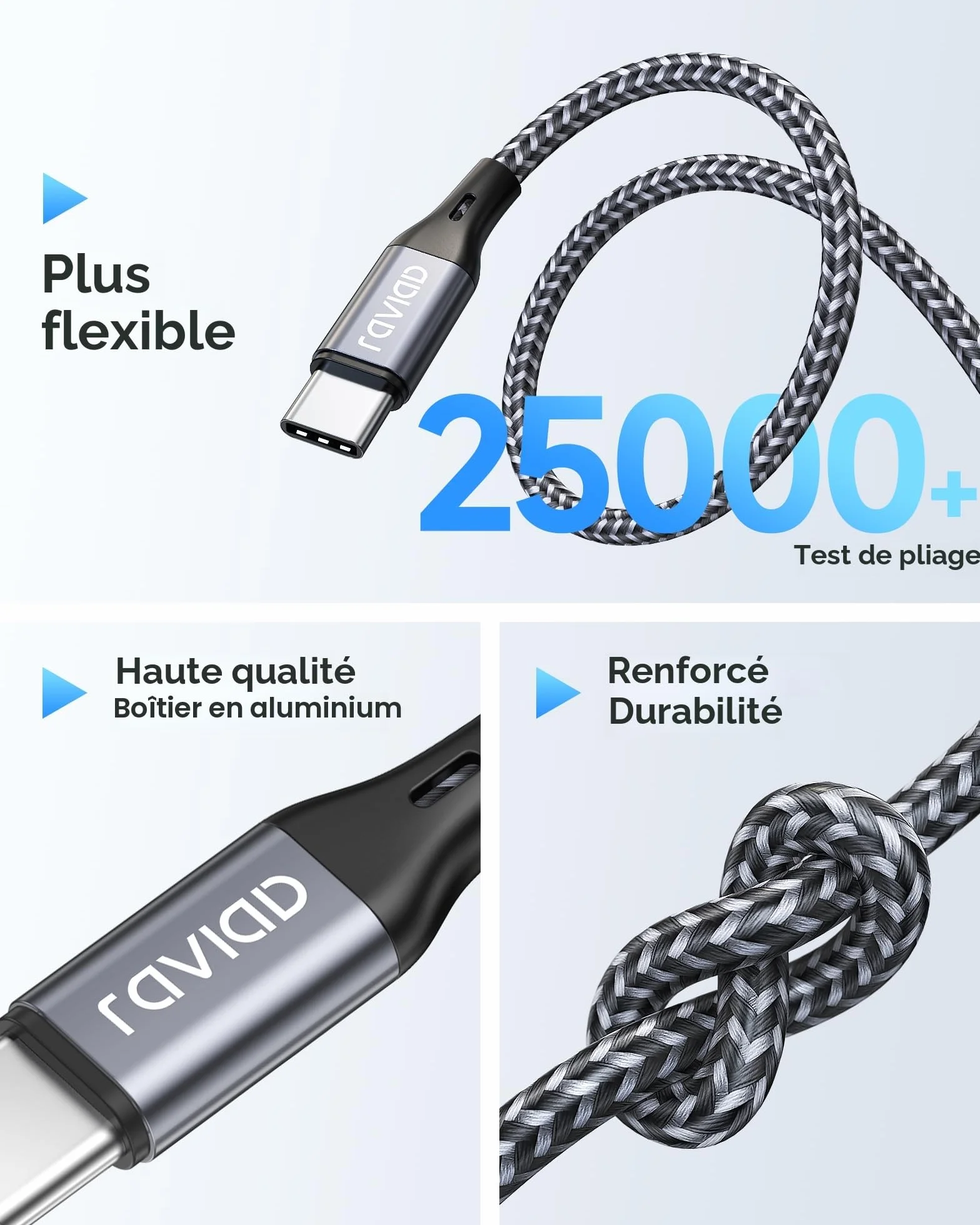 RAVIAD 100W Câble USB C vers USB C Lot de 2 50CM Charge Rapide PD 5A/20V avec Puce E-Mark pour iPhone 16/15 Samsung Galaxy S25/S24/S23 MacBook