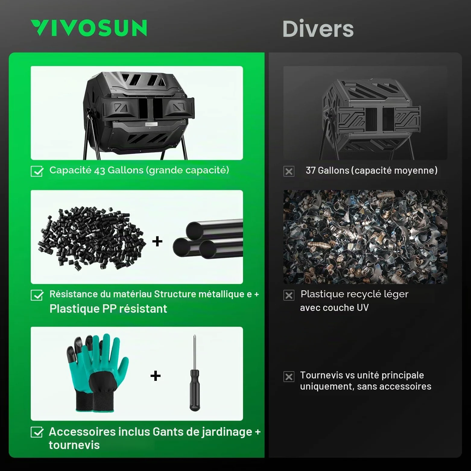 VIVOSUN Composteur d'extérieur Rotatif à Double Lots, 120 litres avec Porte Noire