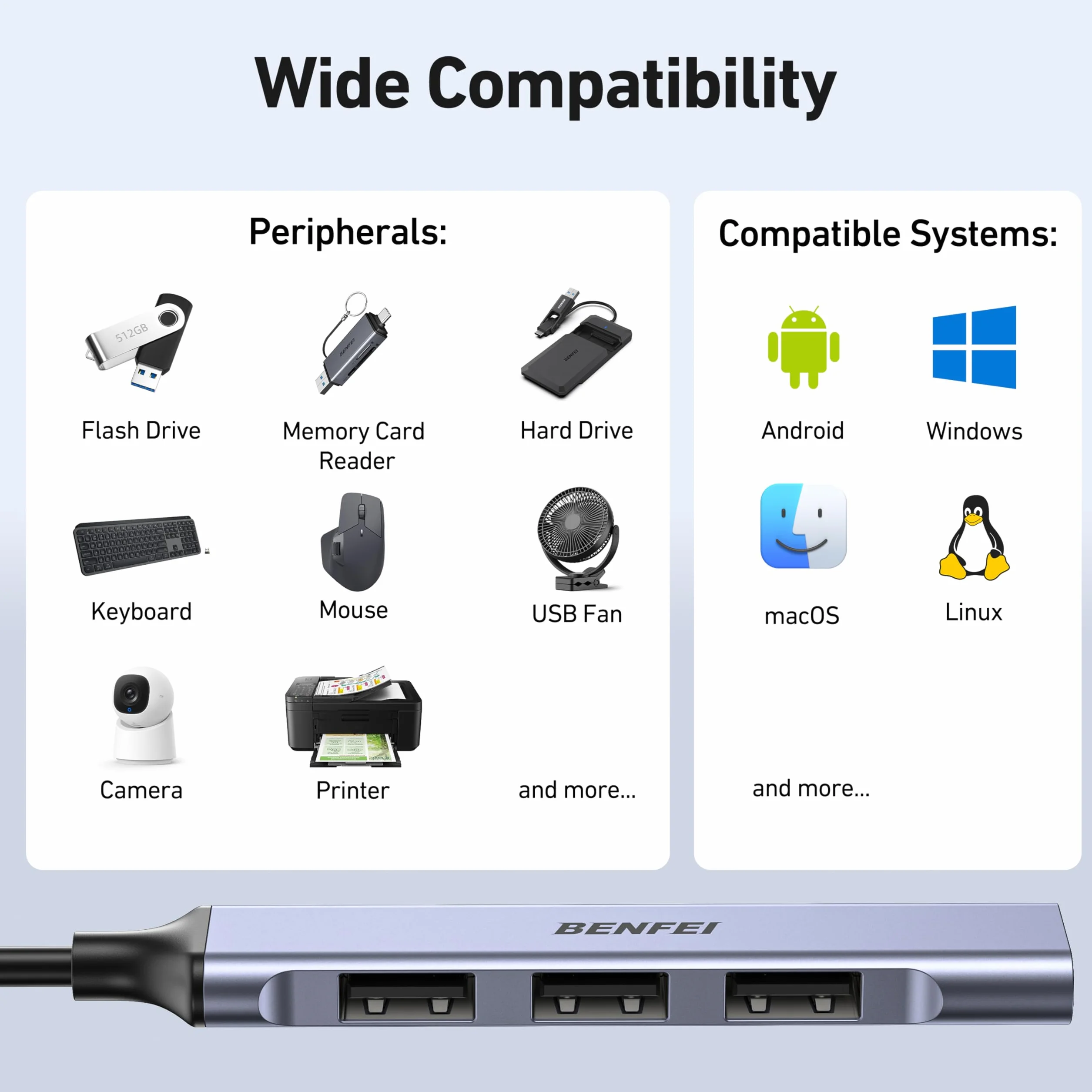 BENFEI Hub USB 4 Ports 10Gbps USB 3.2 USB 2.0 pour Ordinateur Portable PC