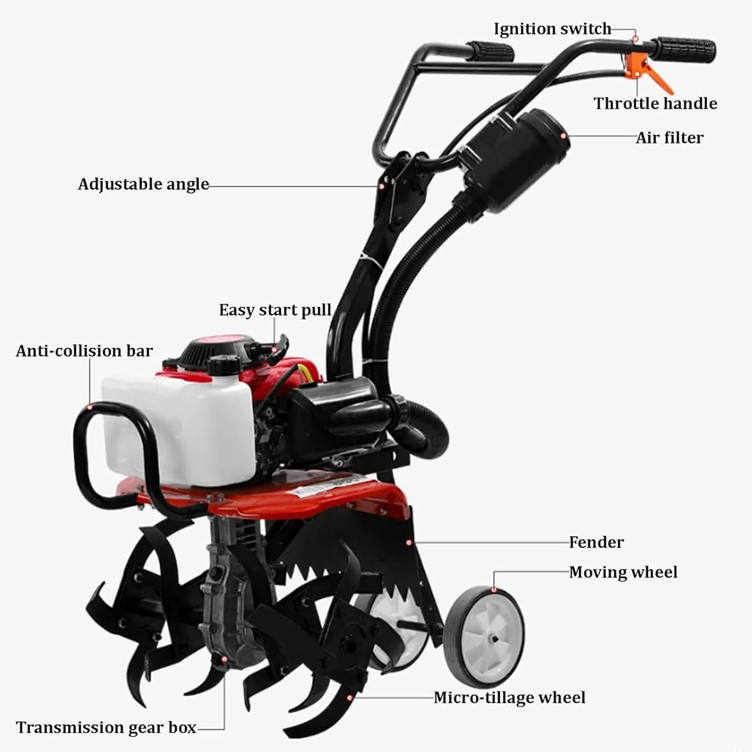 Motoculteur à essence 4 temps automoteur avec 4 lames pour un labourage efficace du sol et une vitesse de rotation élevée