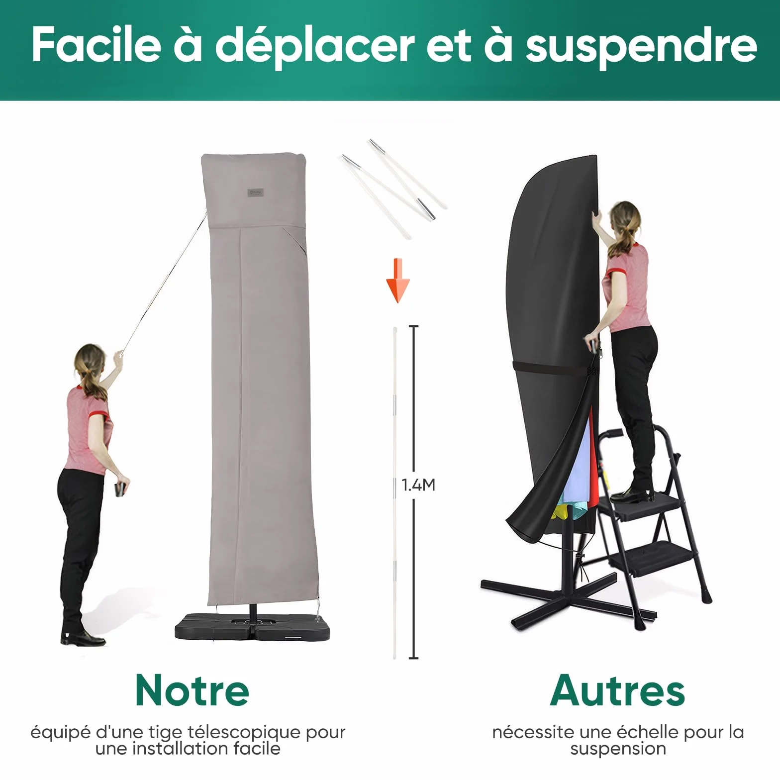 Sekey Housse de Protection Parasol Déporté 260x65cm Tissu Oxford 600D Imperméable Anti-UV