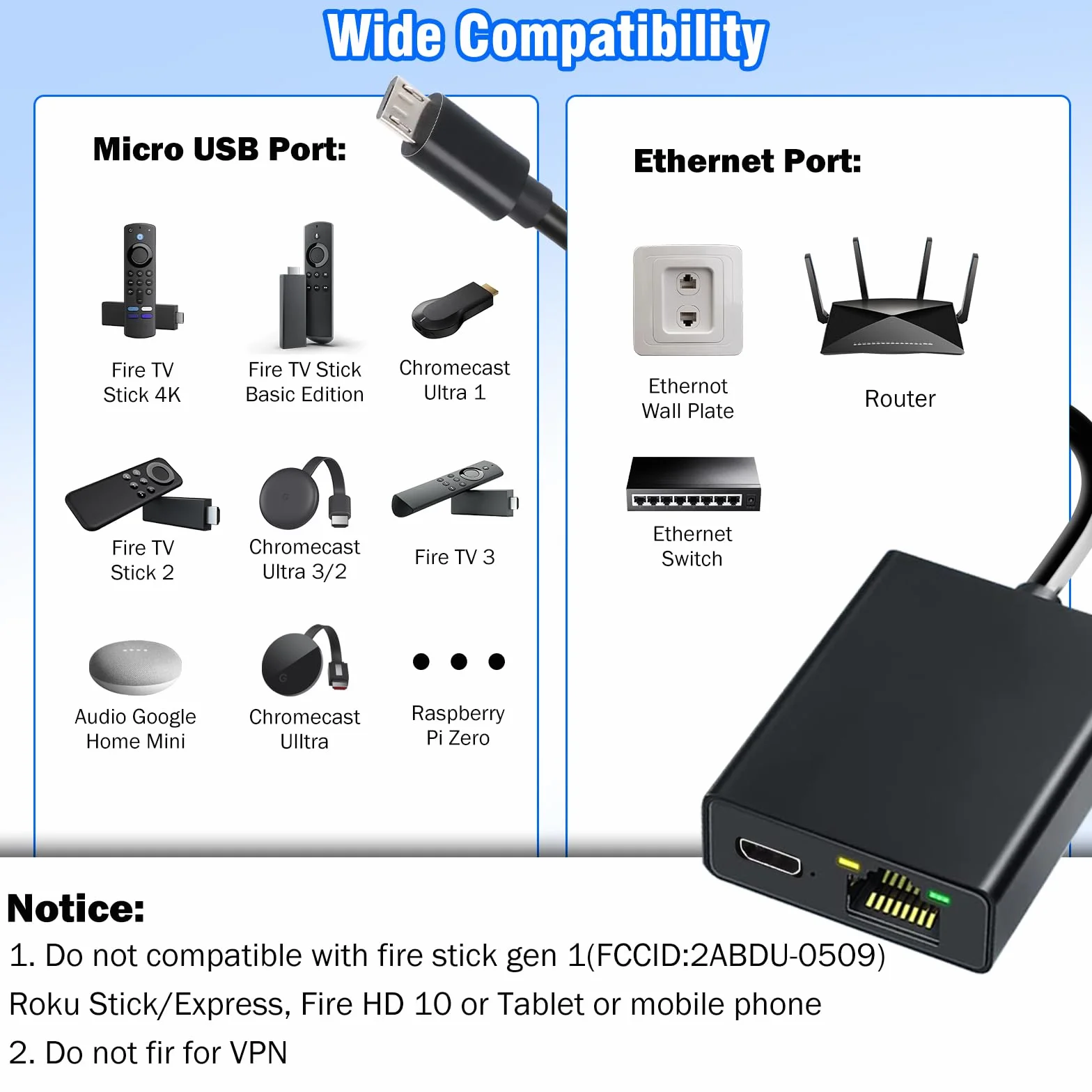 Adaptateur LAN micro USB vers RJ45 Ethernet pour Fire TV Stick 4K 4K Max