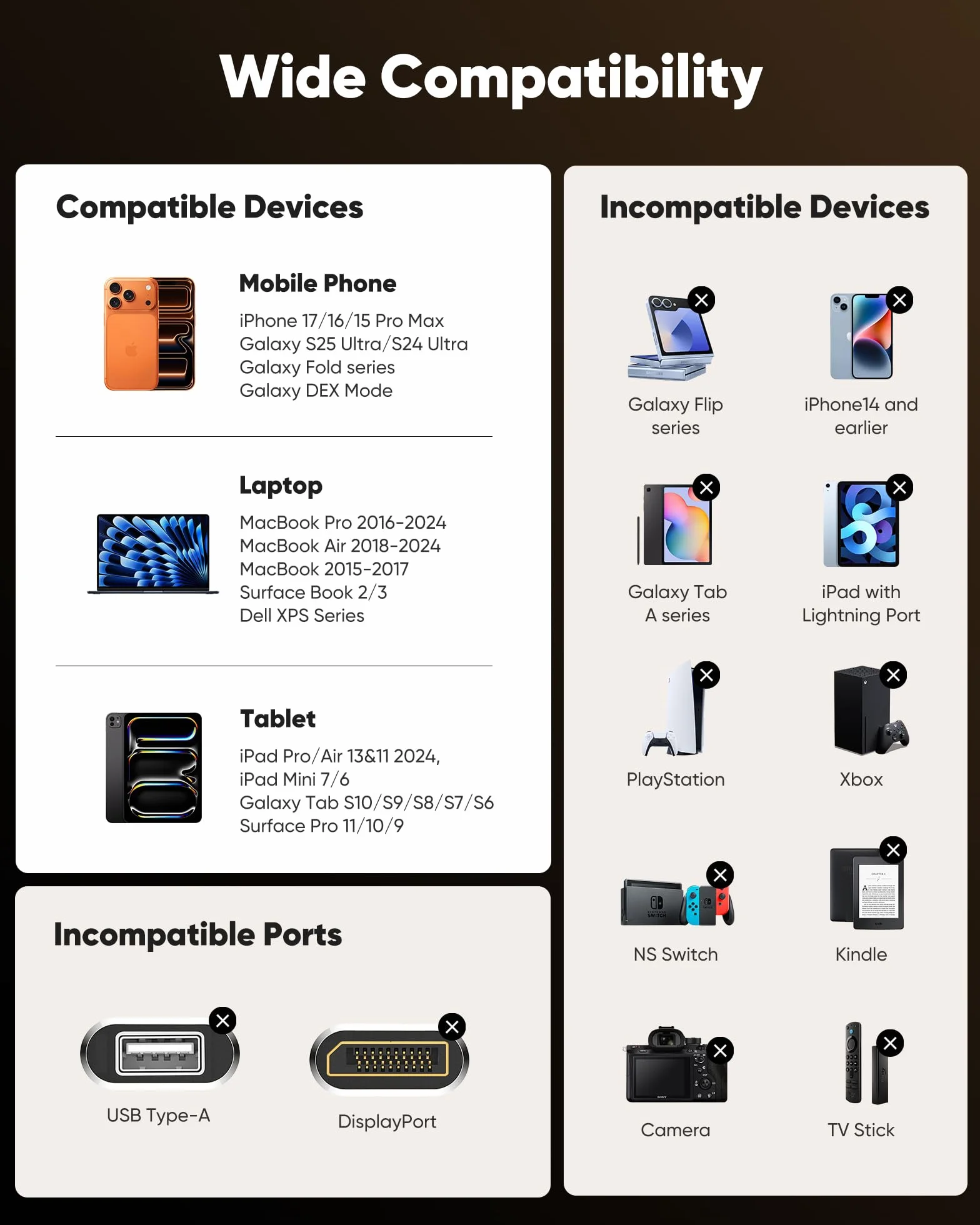 Southlight Câble USB C vers HDMI 2m 4K UHD Thunderbolt 3 pour iPhone 16 Pro MacBook Pro iPad Pro Samsung Galaxy