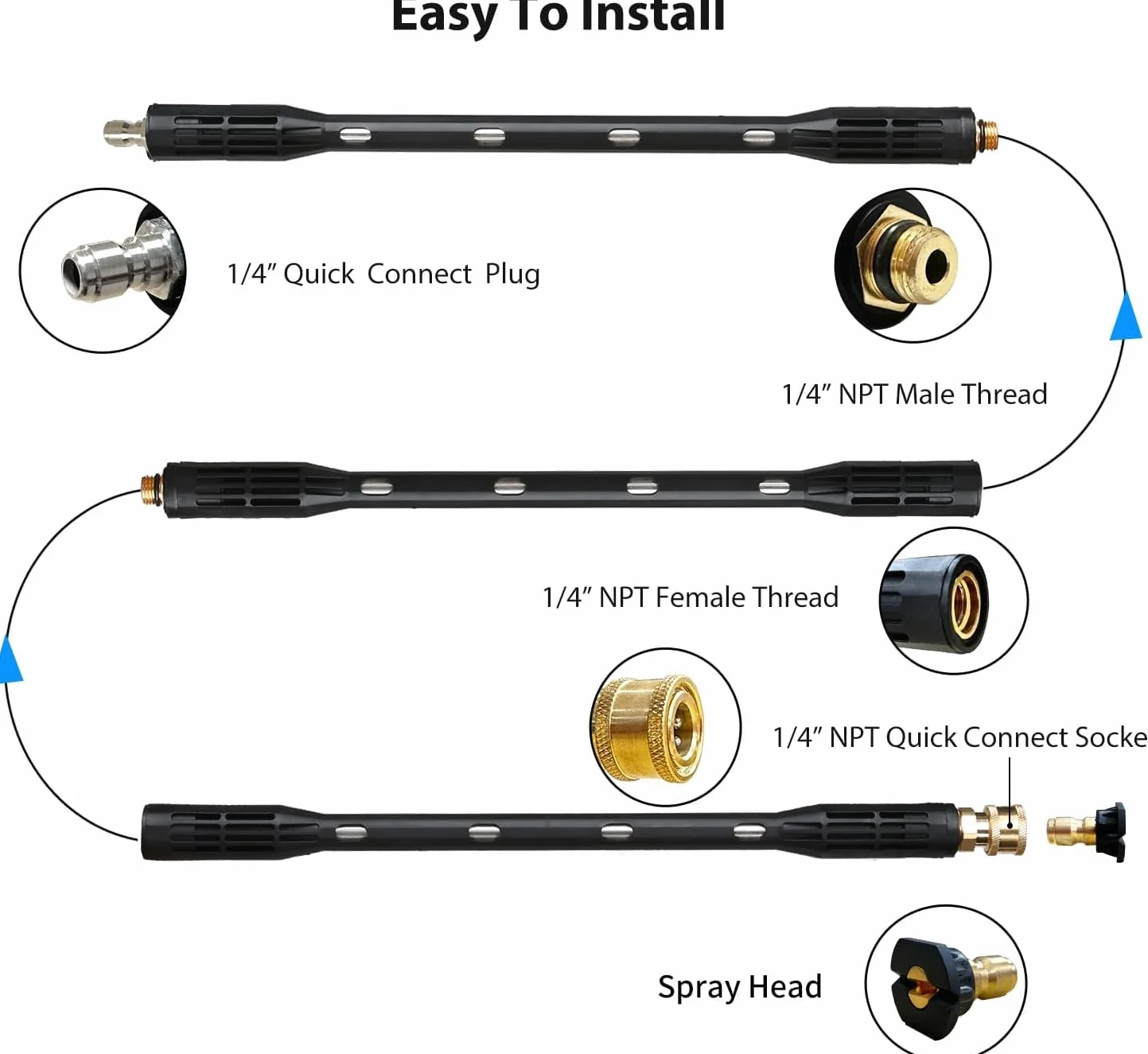 YUET Rallonge de Nettoyeur Haute Pression Avec 6 Buses de Pulvérisation | Lance d'Extension et 9 Tiges Incurvées Pour Nettoyage de Gouttière, Connexion Rapide de 1/4" Lance TéLescopique
