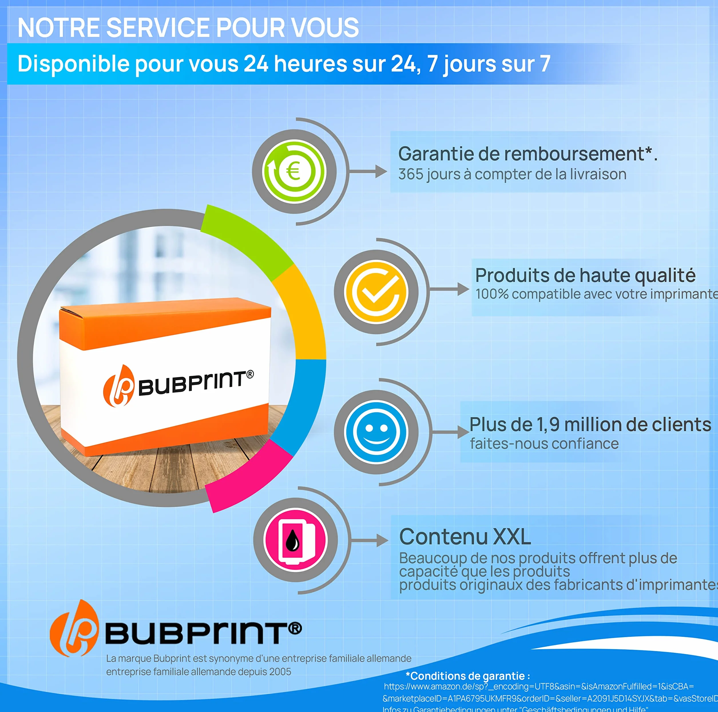 Bubprint 2 Rouleaux de Transfert Thermique Compatible Brother PC-72RF PC72RF Fax T102 T104 T106 T72 T78 T92 T98 V1 Noir