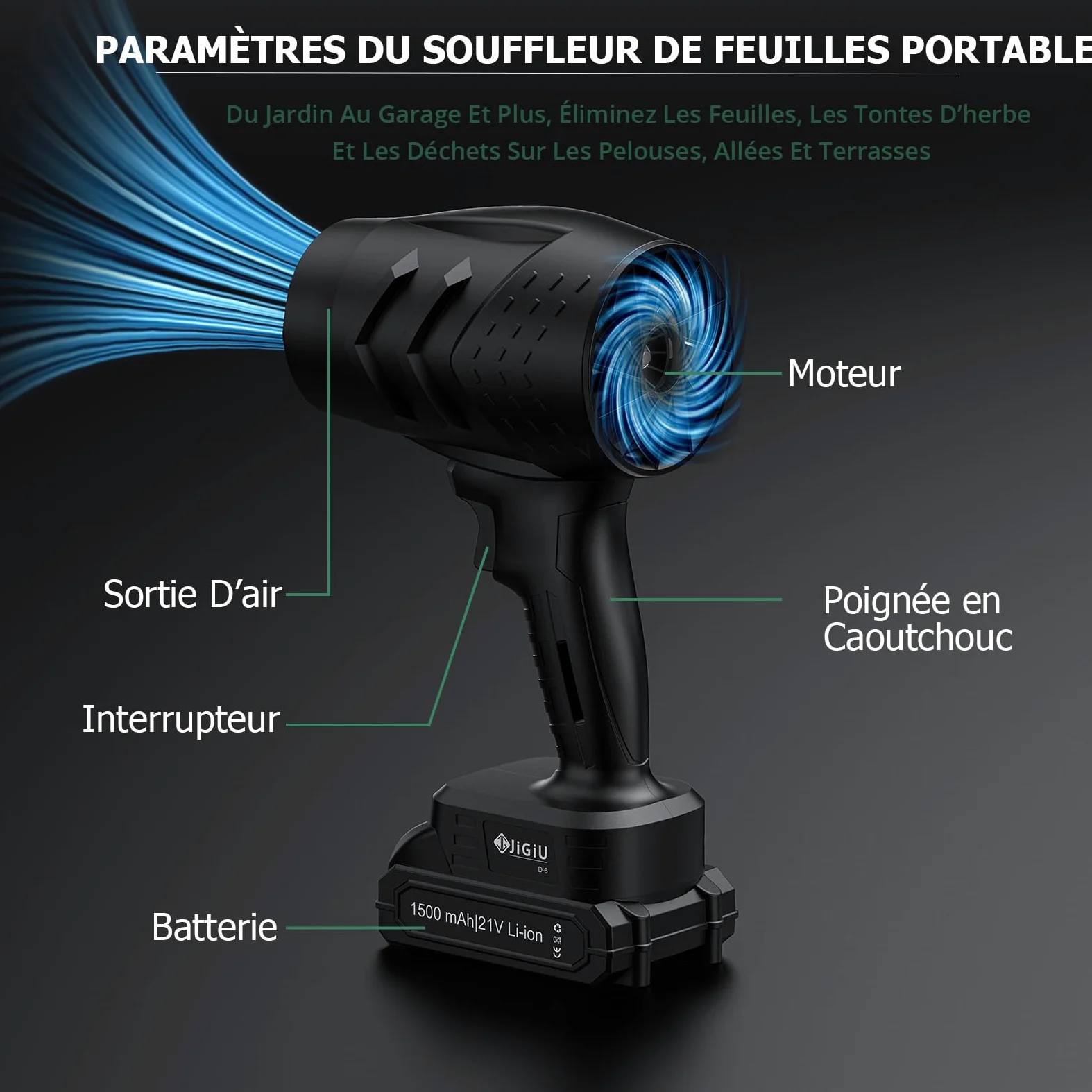 JiGiU Souffleur de Feuilles sans Fil 21V 26000 RPM | Mini Souffleur Portable pour Nettoyage Voiture, Terrasse, Garage, Jardin – Léger avec 2 Batteries Rechargeables