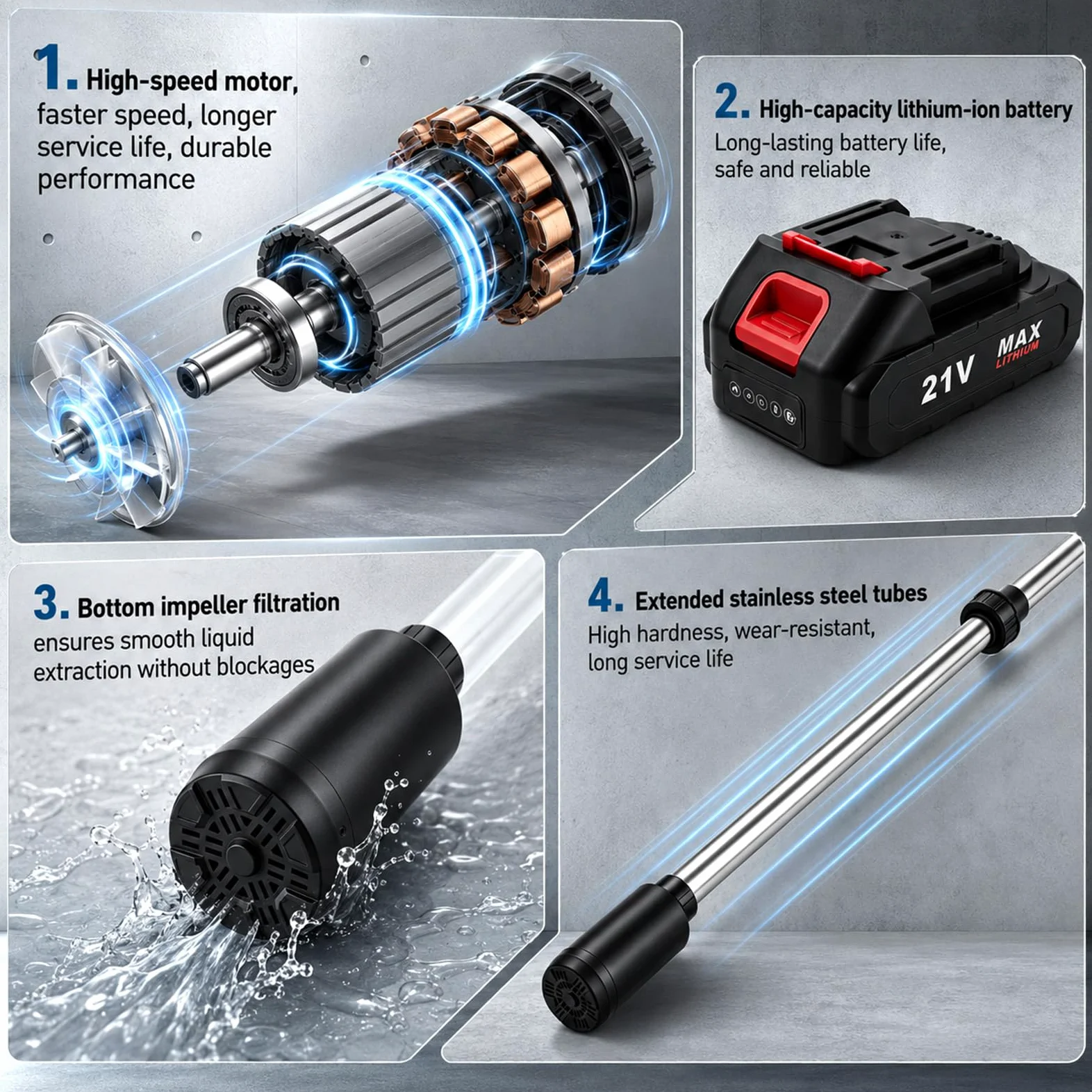 Pompe à Eau sur Batterie 21V avec 8m Tuyau, Pompe à Eau Électrique sans Fil 3 Débits, Hauteur de Refoulement 8 m, 2x1500mAh Batteries Li Ion, pour Jardin Piscine Récupérateur d Eau