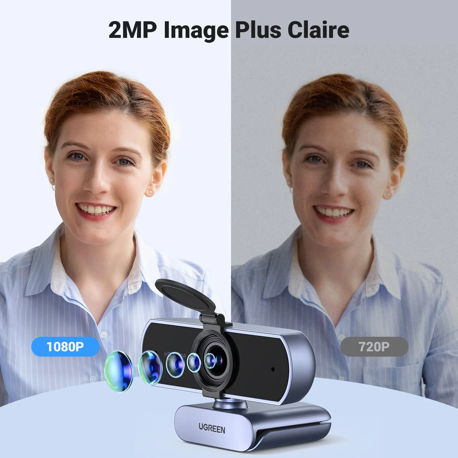 UGREEN Webcam Full HD 1080P 30FPS Caméra USB PC Mise au Point Fixe Deux Micro 360° Rotation Plug Play Windows MacOS Linux