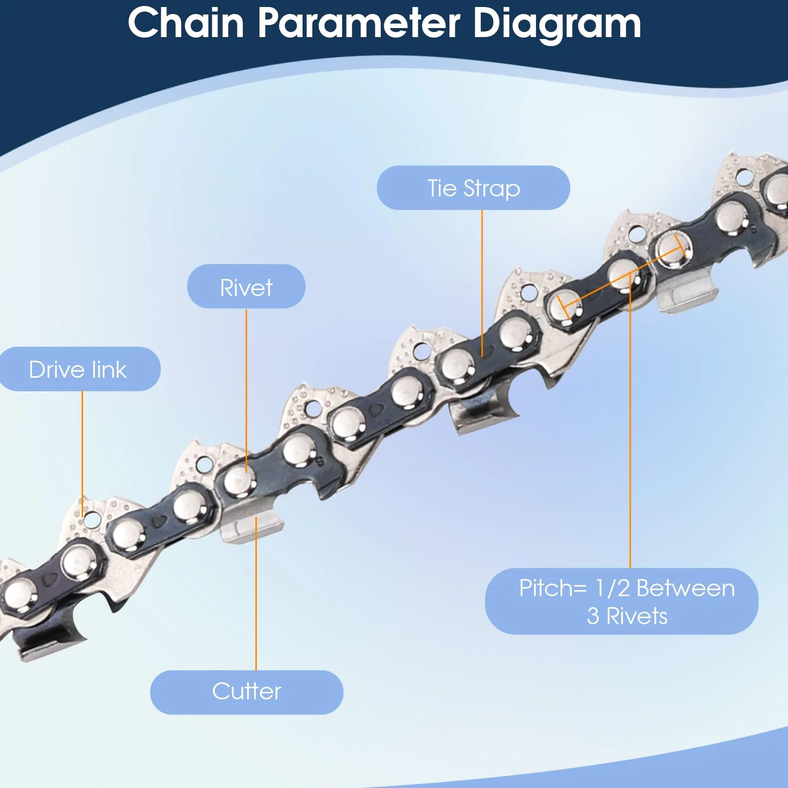Chaîne de tronçonneuse de 45,7 cm pour Husqvarna 45,50,346,351,435,435E, 440E, 445,445E, 550XP, 346XP, 359, 55, Oregon J72, Hyundai HYC4618 Pas de 0,825,5 cm 0,058" (1,5 mm) Gauge Barre 45 cm