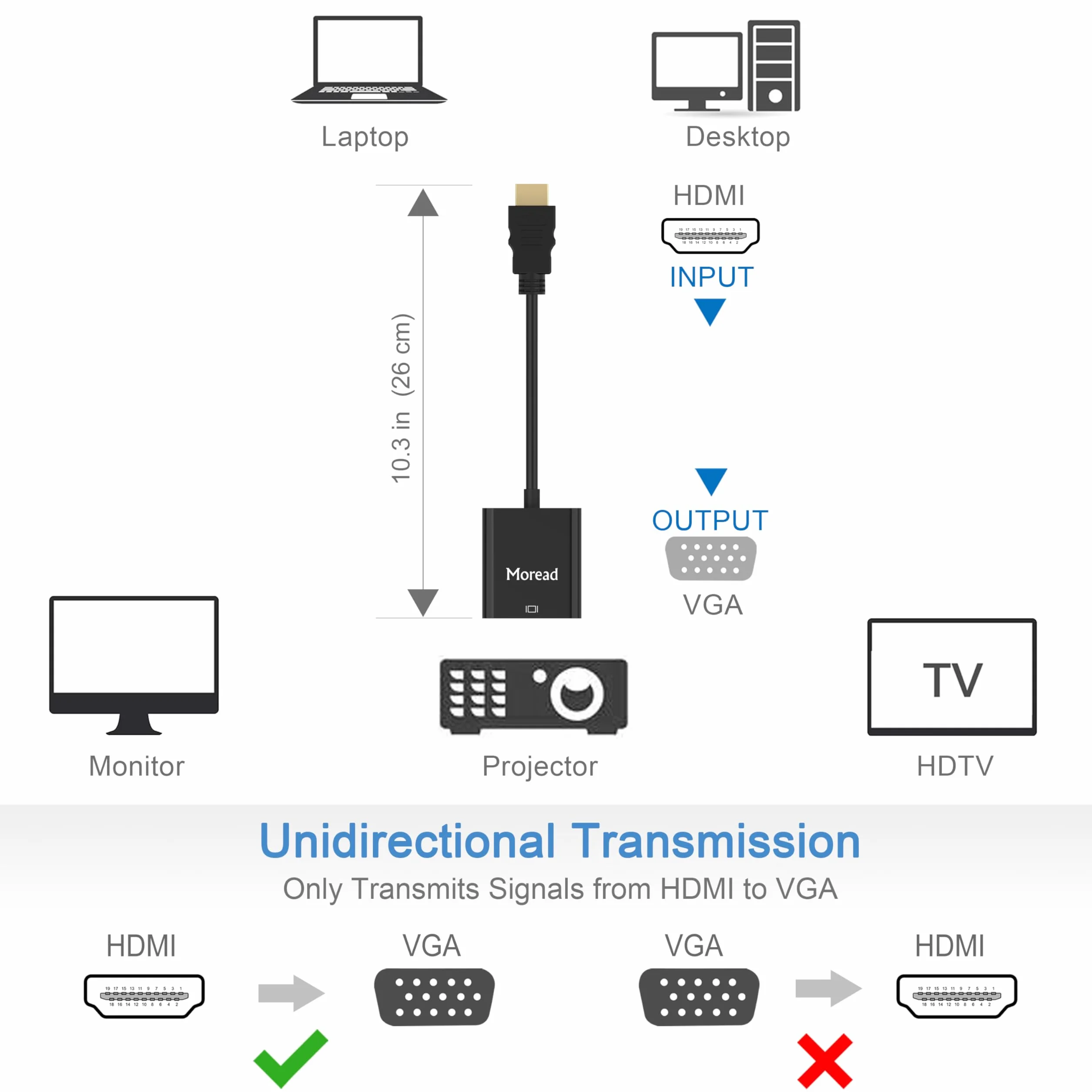 Moread Adaptateur HDMI vers VGA mâle vers femelle Noir
