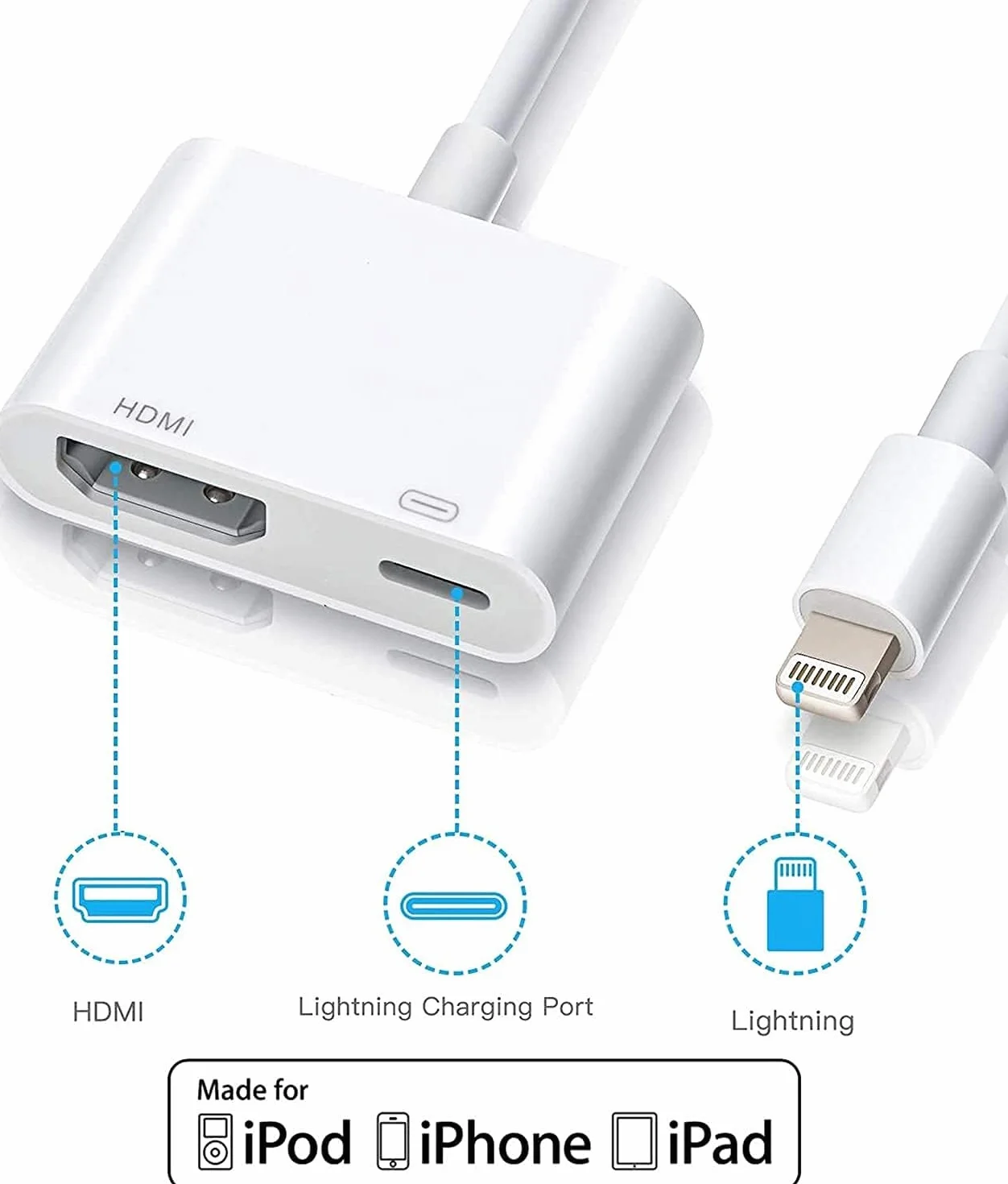 Adaptateur Lightning vers HDMI MFi Certifié Apple pour iPhone 14 13 12 11 XS XR vers TV 1080P