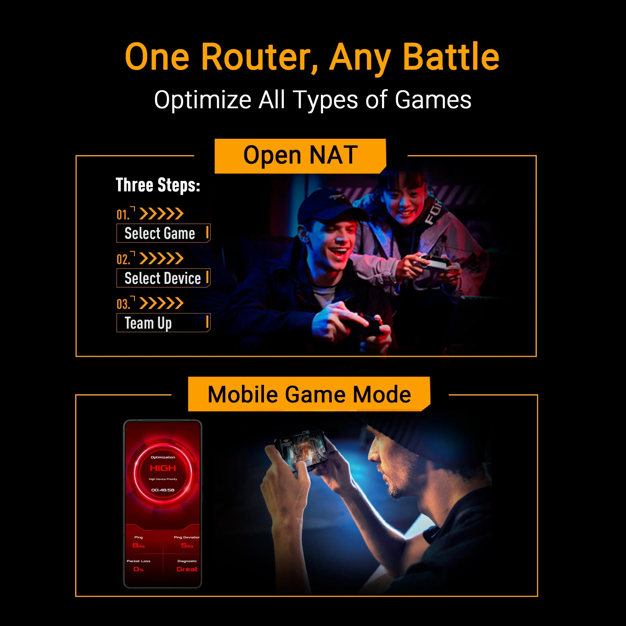 ASUS TUF-BE9400 Routeur Gaming Wi-Fi 7 Double Bande 4K-QAM 2.5Gbps