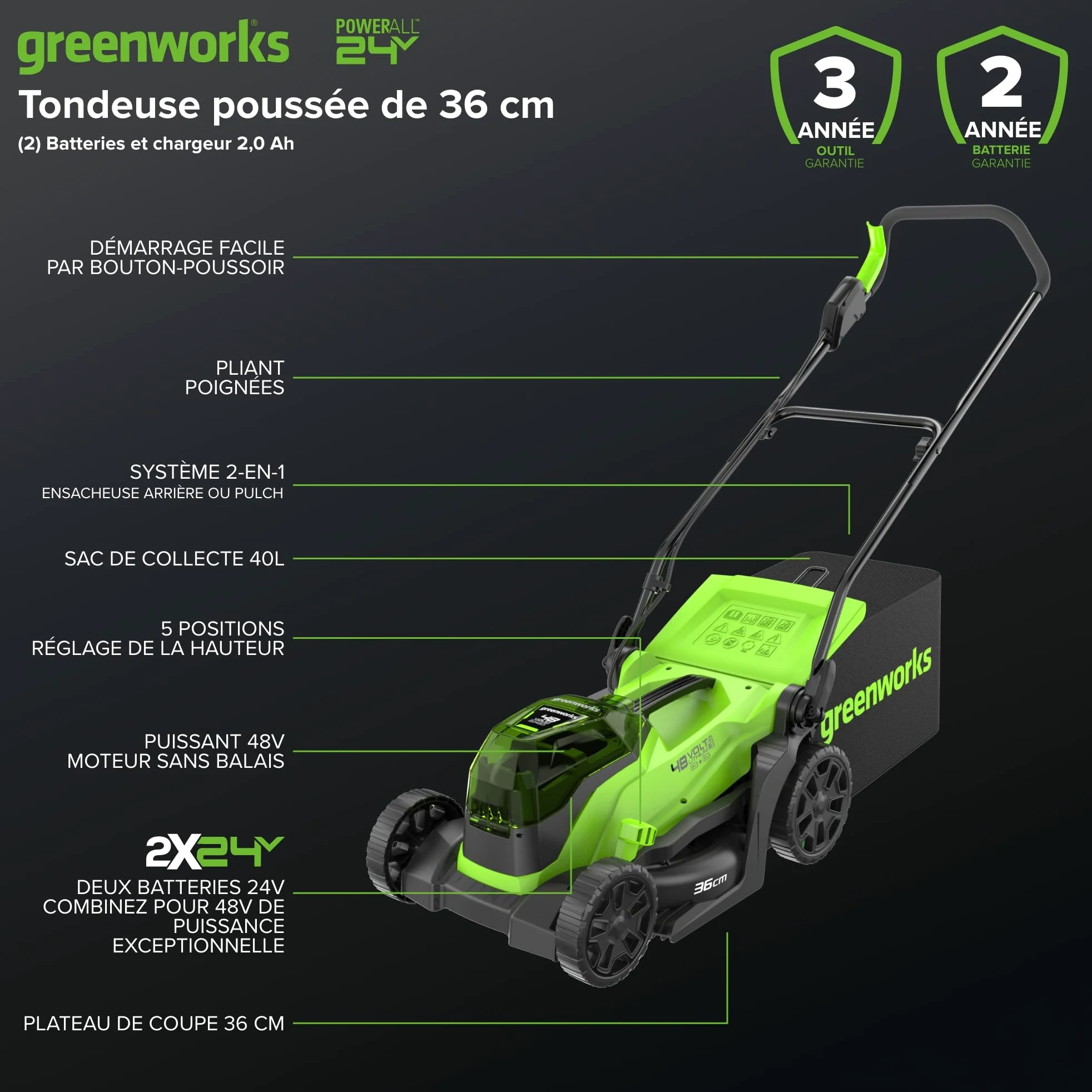 Greenworks 48V (24V x 2) Tondeuse à gazon sans fil , 36cm largeur jusqu'à 200m² ,40L Sac de Ramassage avec batterie 2x2Ah et chargeur à double fente, Garantie 3 Ans, GD24X2LM36K2x