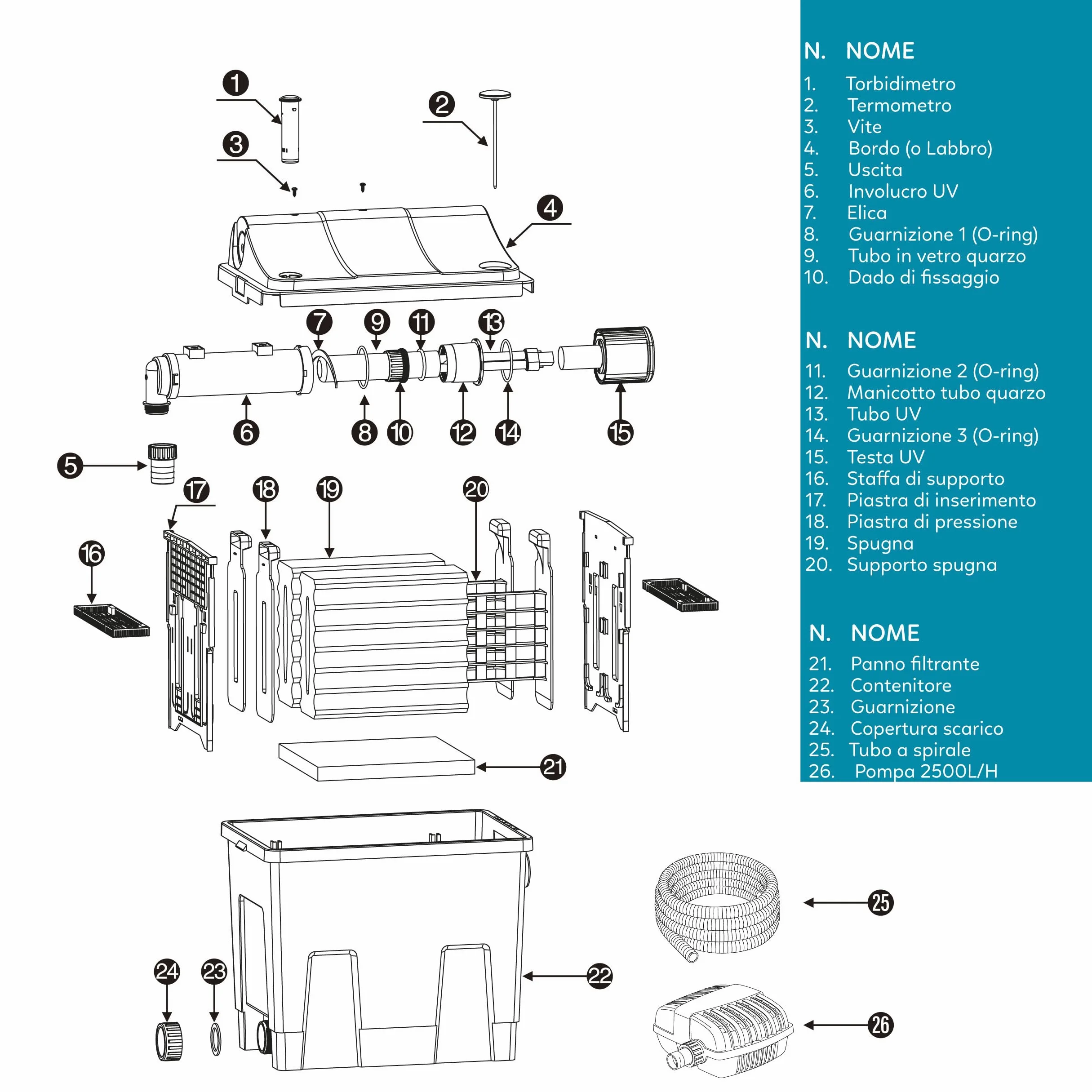 AQPOND Mirage Filtre de Bassin Biologique avec stérilisateur UV intégré, Pompe 2500L/H et éponges filtrantes - Système de Filtration Complet pour bassins jusqu'à 7000 litres - Taille compacte