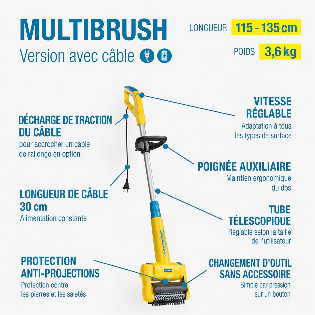 GLORIA Brosse de Nettoyage Électrique Filaire MultiBrush speedcontrol 230V Puissance Constante Désherbeur Coupe-Bordures