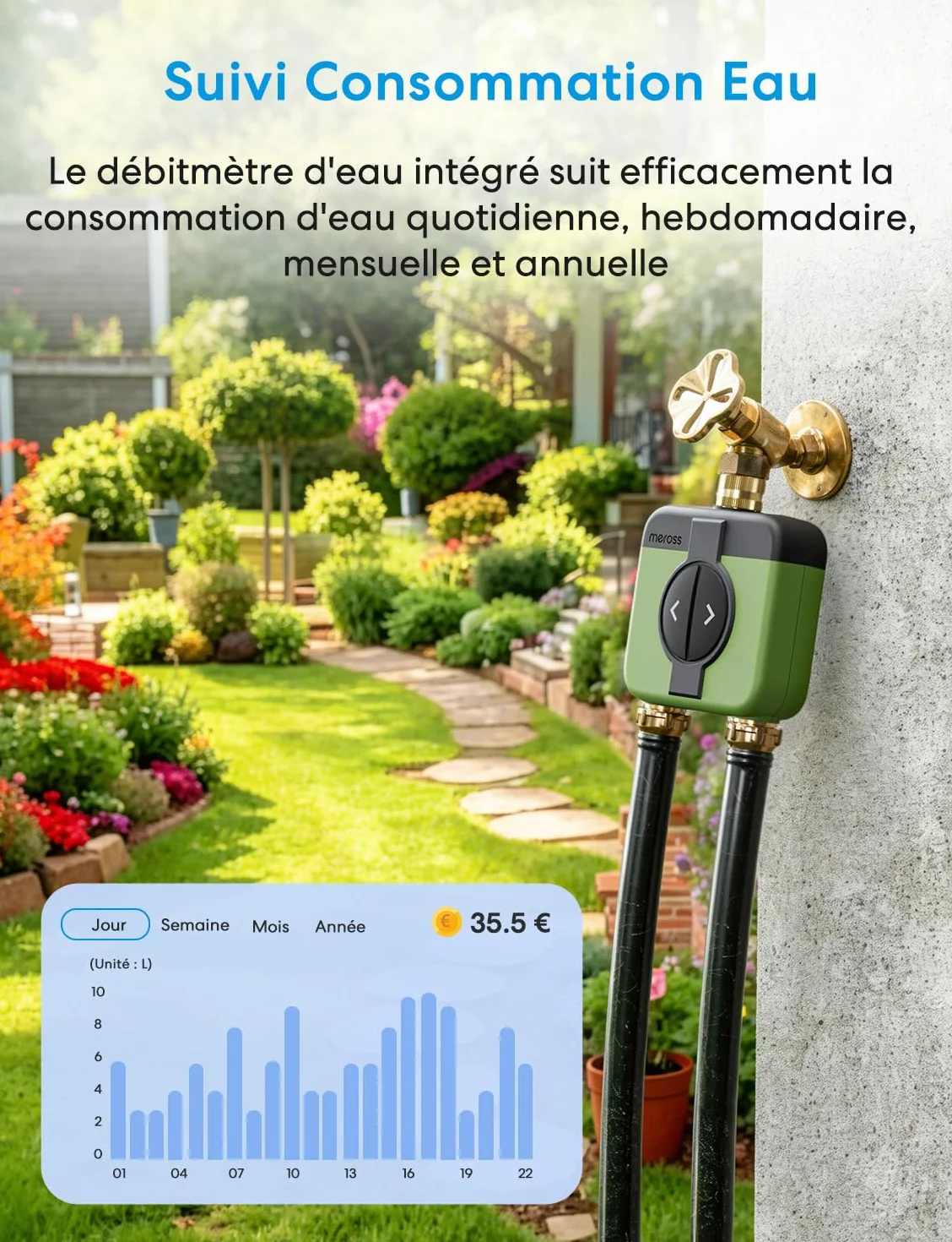Meross Programmateur Arrosage WiFi 2 Voies MST200, Arrosage Automatique & Contrôle à Distance - APP, Retard Pluie & Suivi Conso d'Eau, Compatible avec Apple HomeKit, Alexa et Google Home, Vert, 2.4GHz