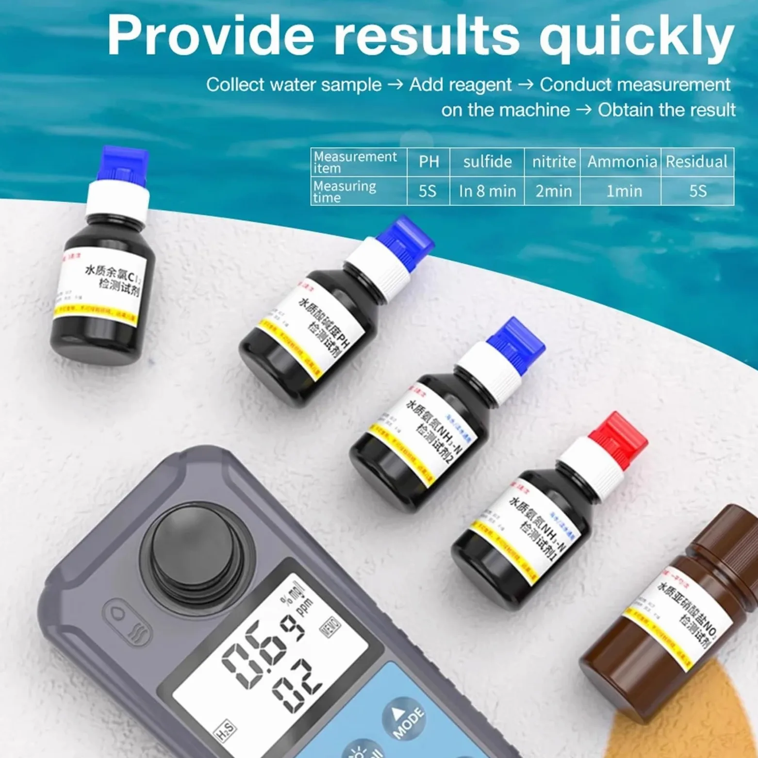 PH Mètre, Turbidimètre numérique AE86063 (0-1000 NTU) : testeur de turbidité multiparamètre for aquarium et piscine.