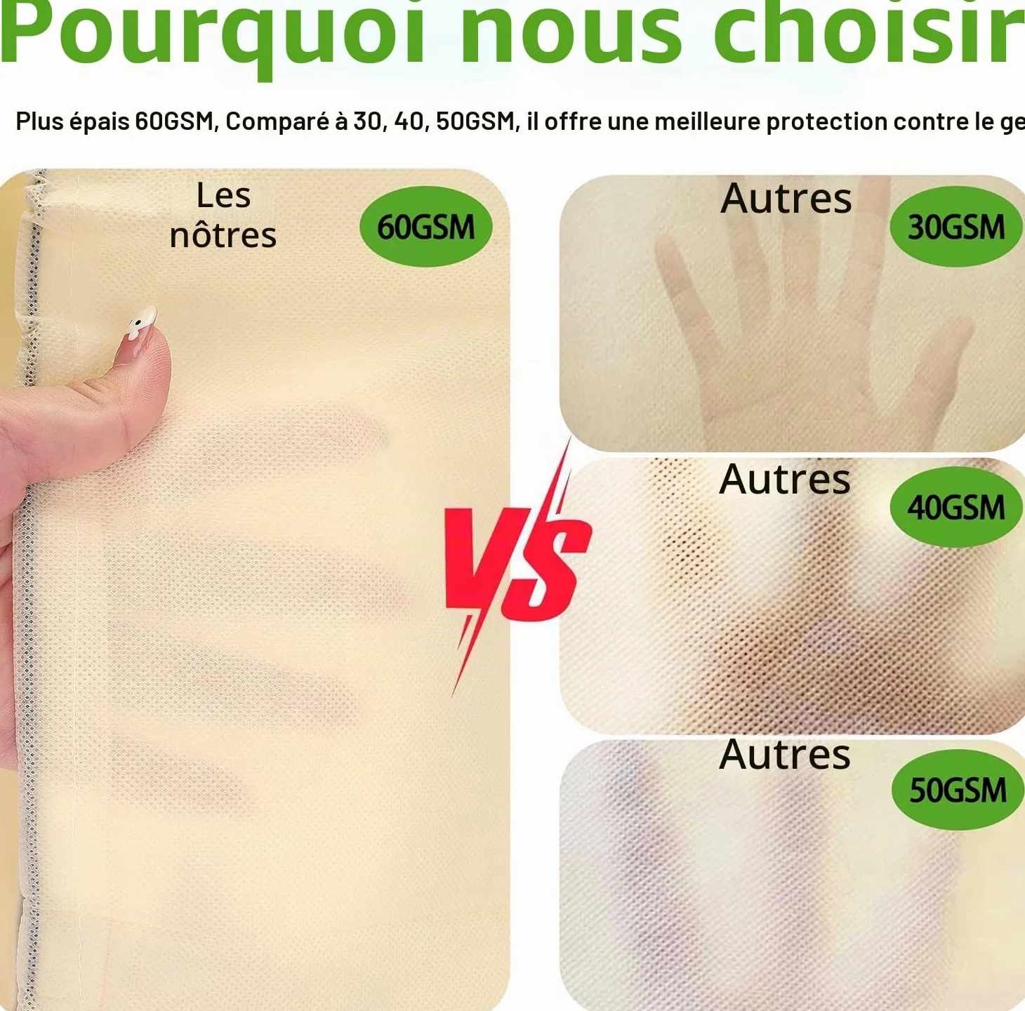 2 Pièces Housse Hivernage Palmier - 200x240cm Voile Hivernage Grande Taille - Housse Hivernale pour Plante Extérieure, Cordon de Serrage et Zipper, Résistant à la Déchirure