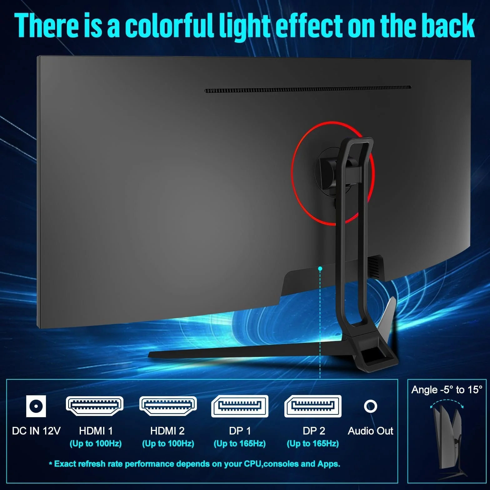 Gawfolk Écran PC Incurvé 34 Pouces Moniteur Gaming 1500R 165Hz UWQHD 2K 3440x1440 128% sRGB 1ms MPRT HDMI DP