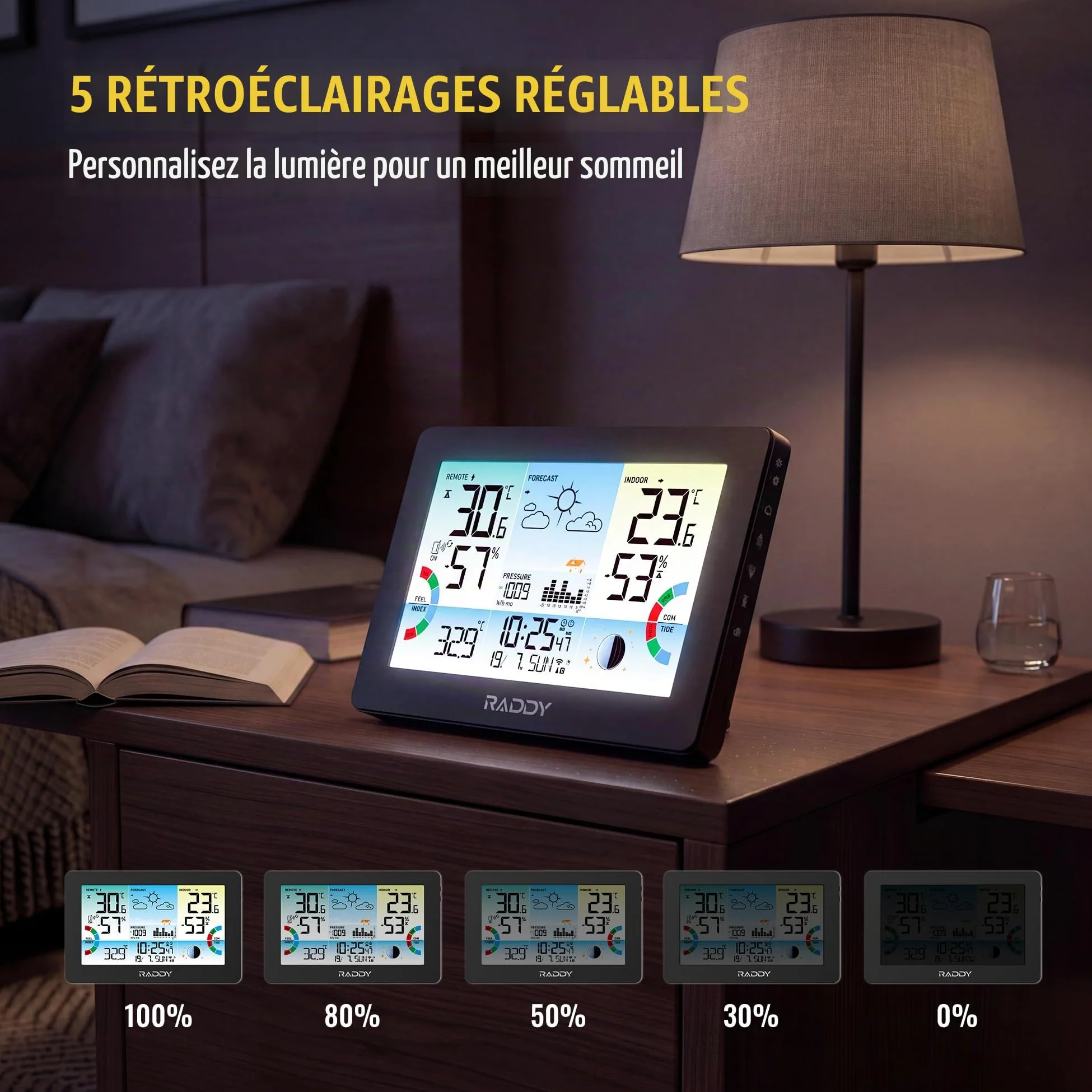 Raddy HW75 Station Météo Sans Fil Intérieur Extérieur, Écran Couleur 7,5", Thermomètre Hygromètre avec Pression Barométrique, Horloge Atomique, Indice de Chaleur, Point de Rosée, Phase Lunaire, Jardin
