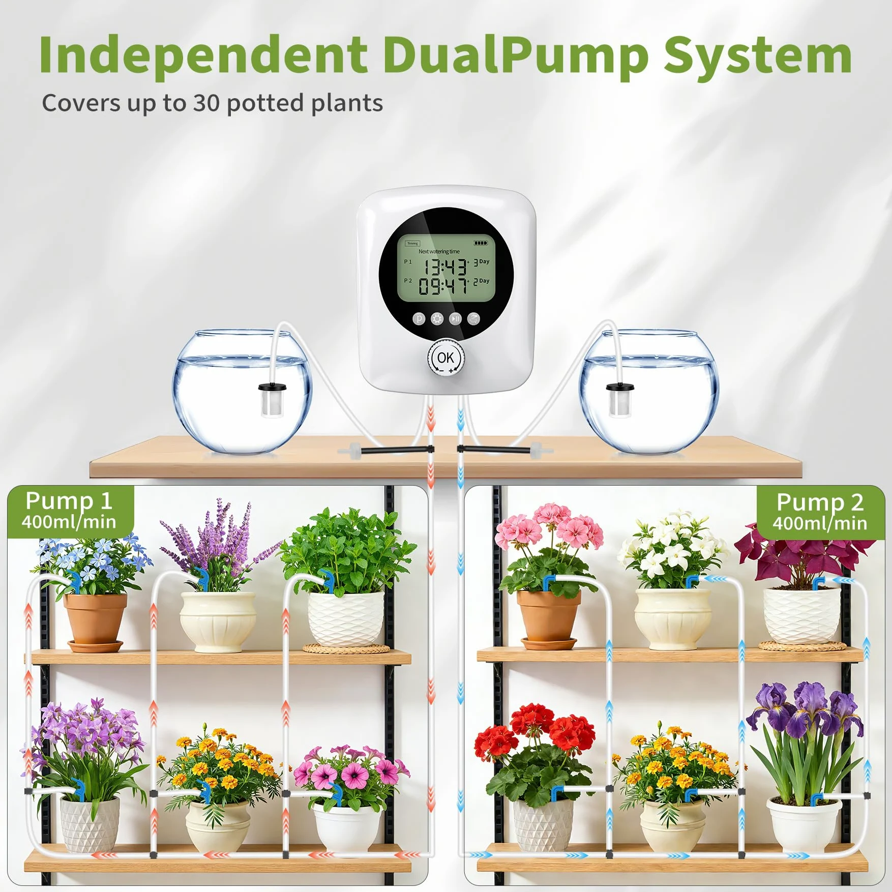 Forever Speed Système Arrosage Automatique D'intérieur avec Double Pompe pour 30 Plantes en Pot, 4400 mAh Goutte à Goutte Rechargeable Système D'irrigation pour Interieur, Balcons
