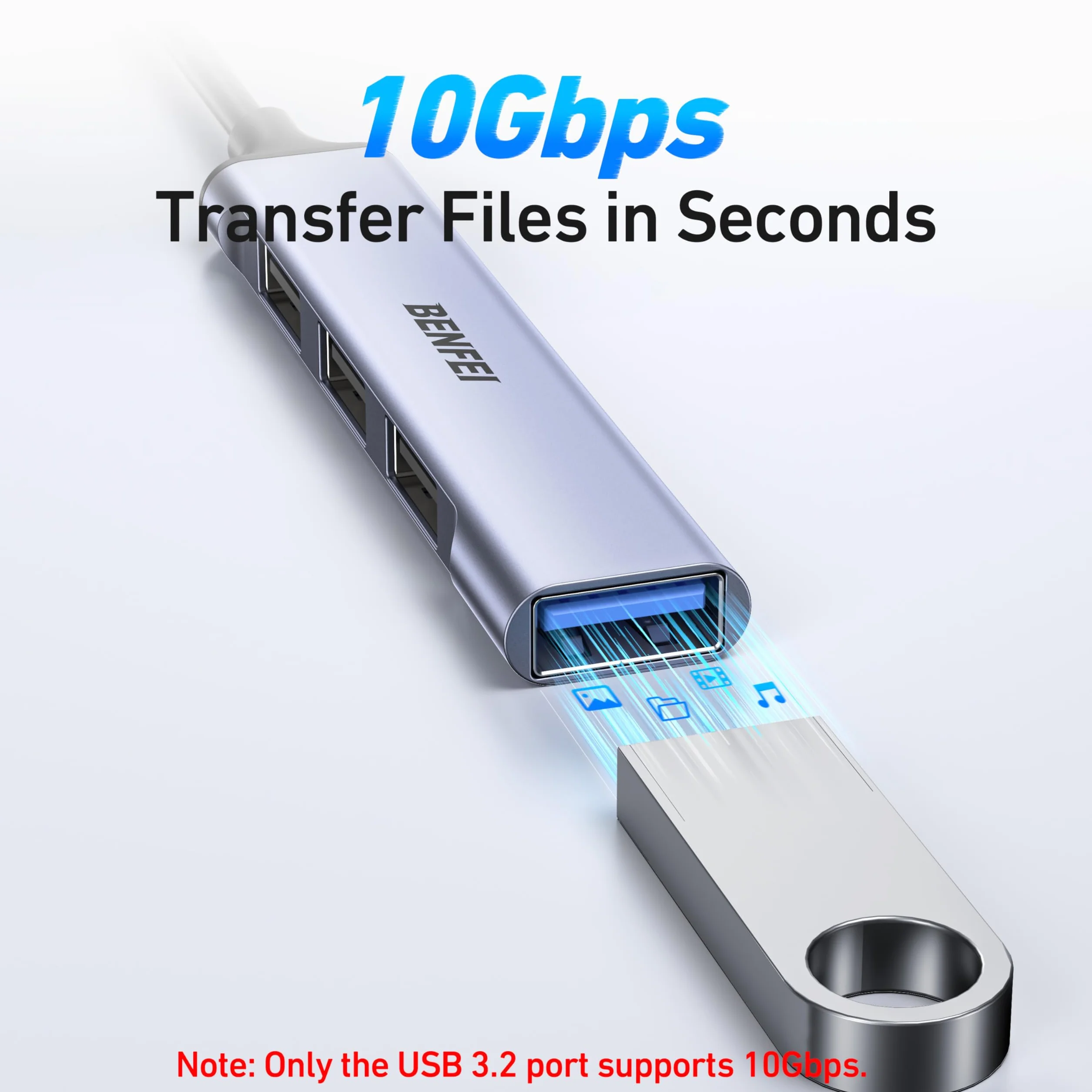 BENFEI Hub USB 4 Ports 10Gbps USB 3.2 USB 2.0 pour Ordinateur Portable PC