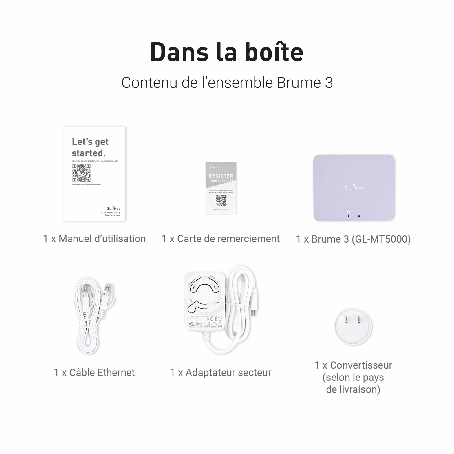 GL.iNet MT5000 Brume 3 Passerelle VPN Filaire Haute Vitesse 1100 Mbps 3×2.5G Multi-WAN Sécurité DPI OpenWrt