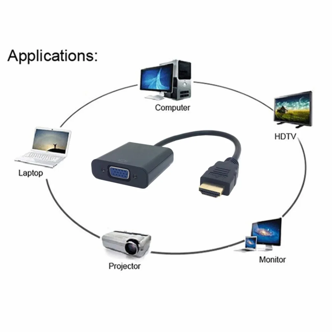 Chenyang Adaptateur HDMI vers VGA Femelle avec Micro Mini HDMI pour Projecteur Moniteur PC
