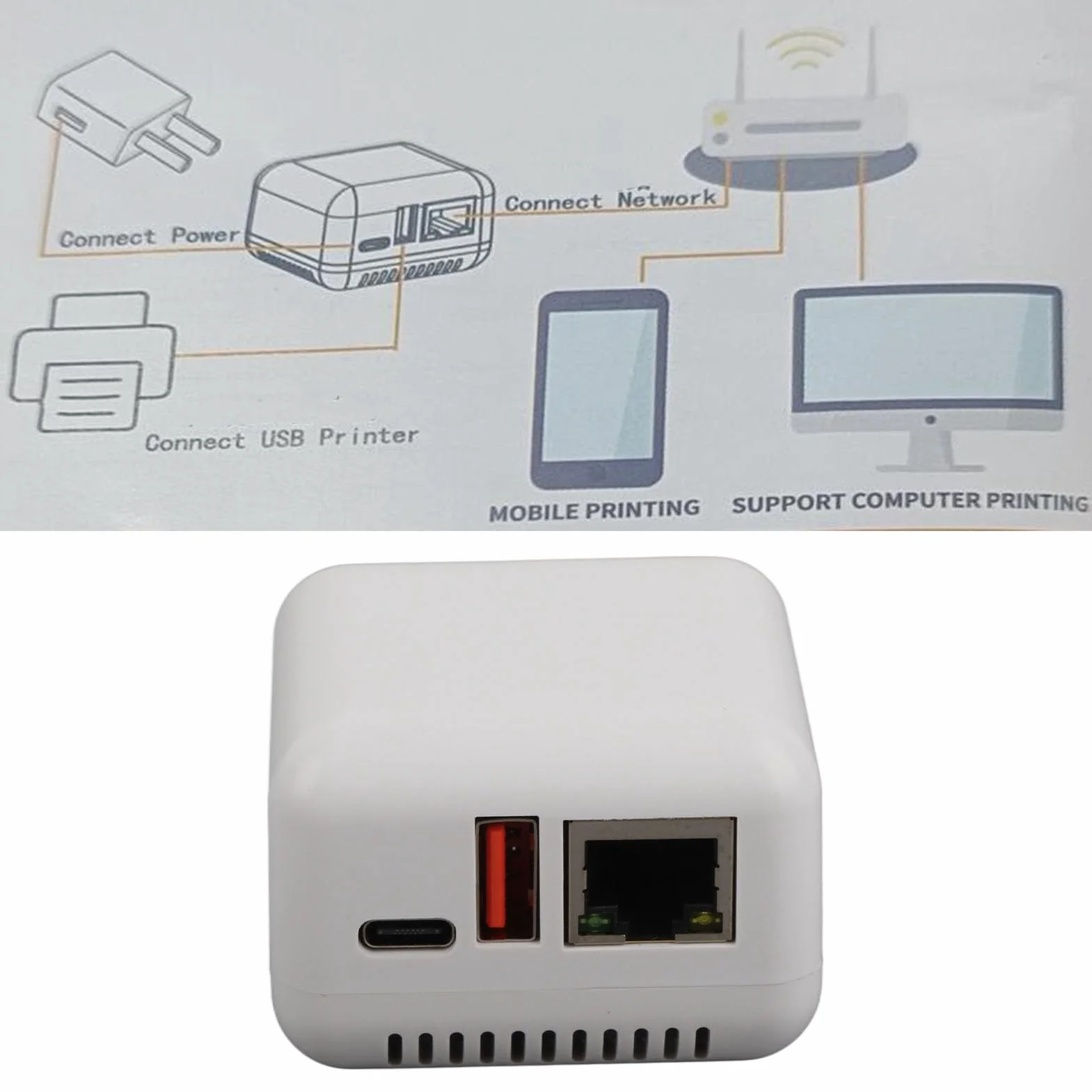 Serveur d'impression USB 2.0 Ethernet LAN 5 V Convertit Imprimante sans Fil