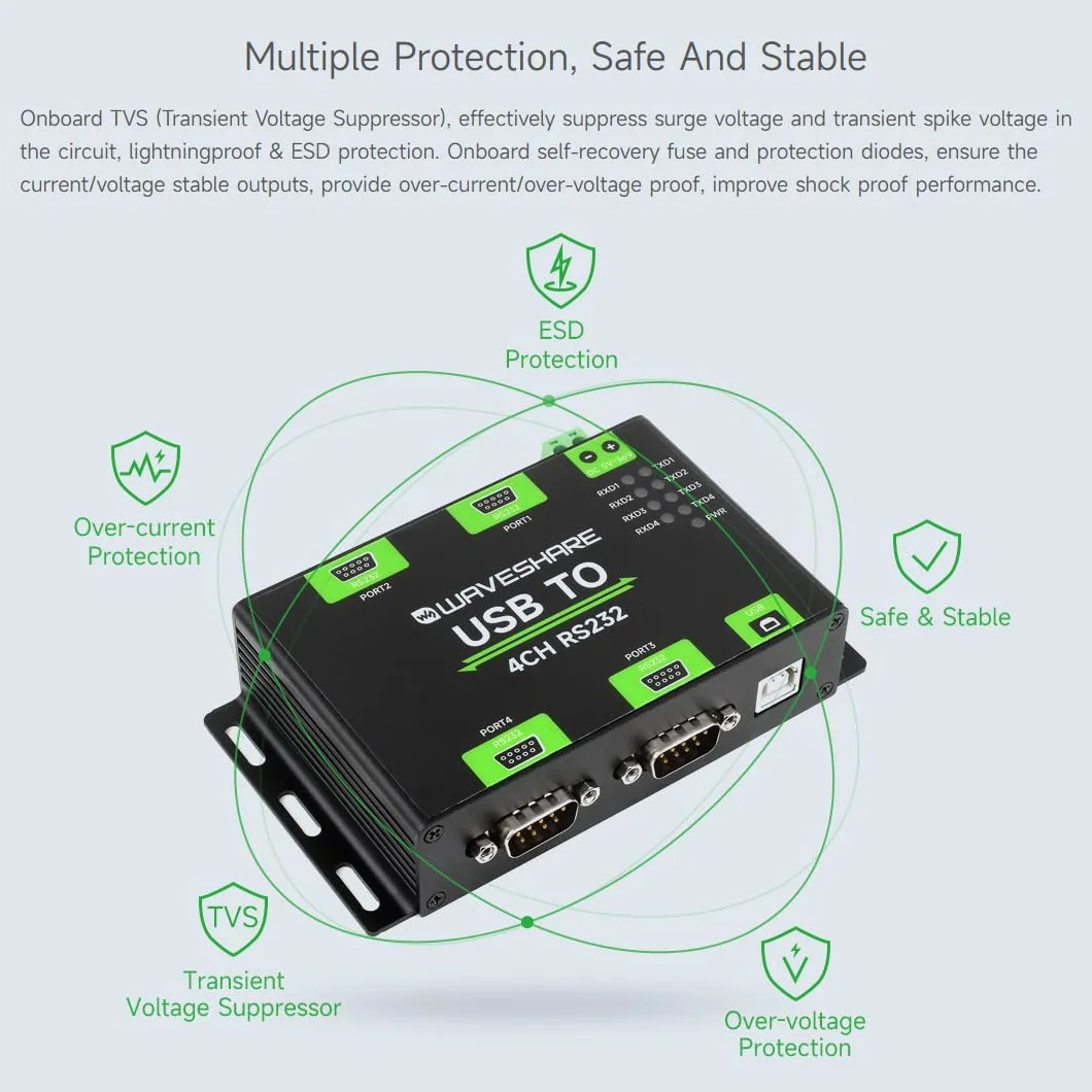 Waveshare Industrial Isolated USB to 4CH RS232 Converter DB9 Female FT4232HL High-Speed Stable Communication