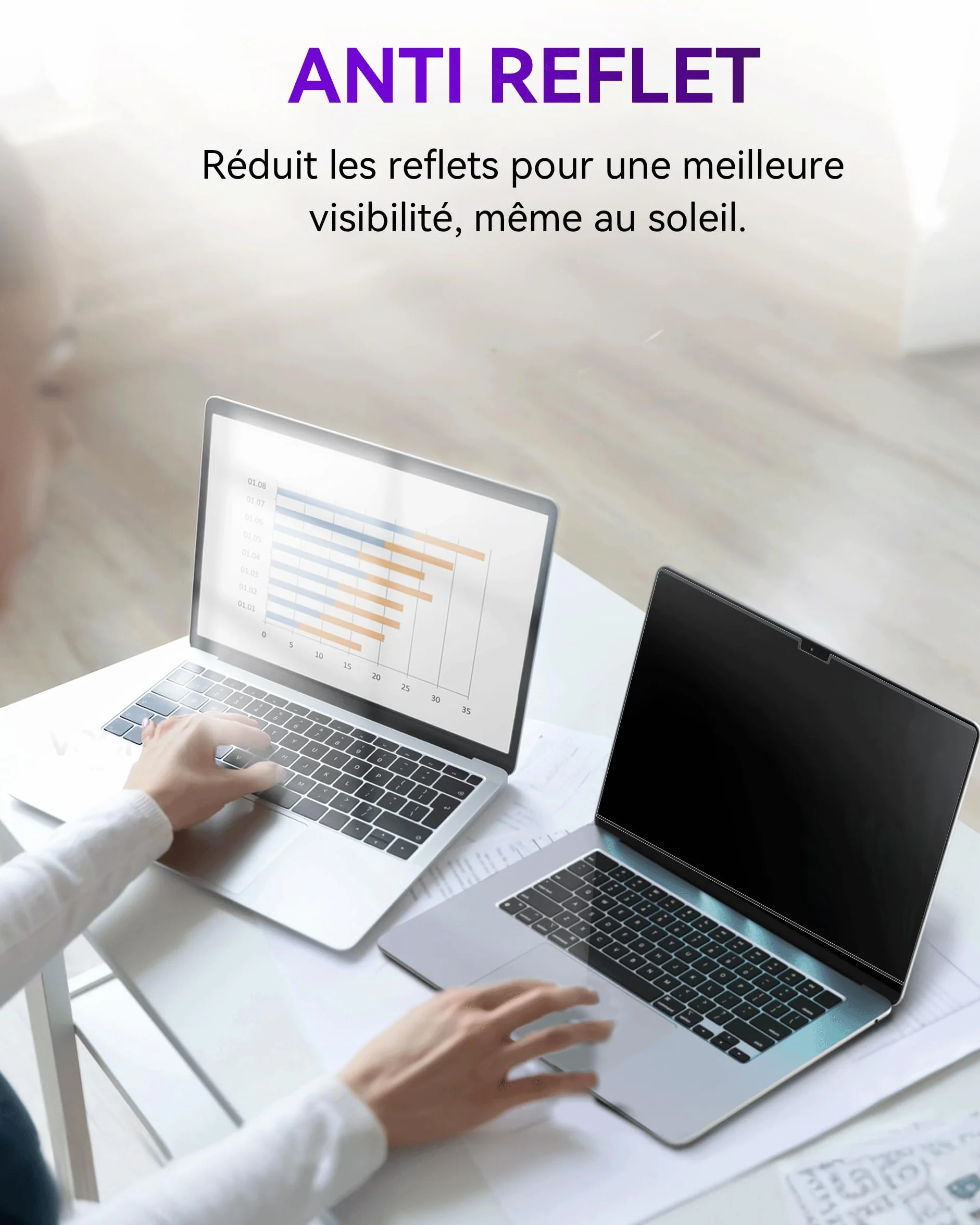 Filtre de Confidentialité Magnétique pour MacBook Pro 16 Pouces (2021-2026, M1-M5 Pro/Max), Anti-Espion et Anti-Lumière Bleue
