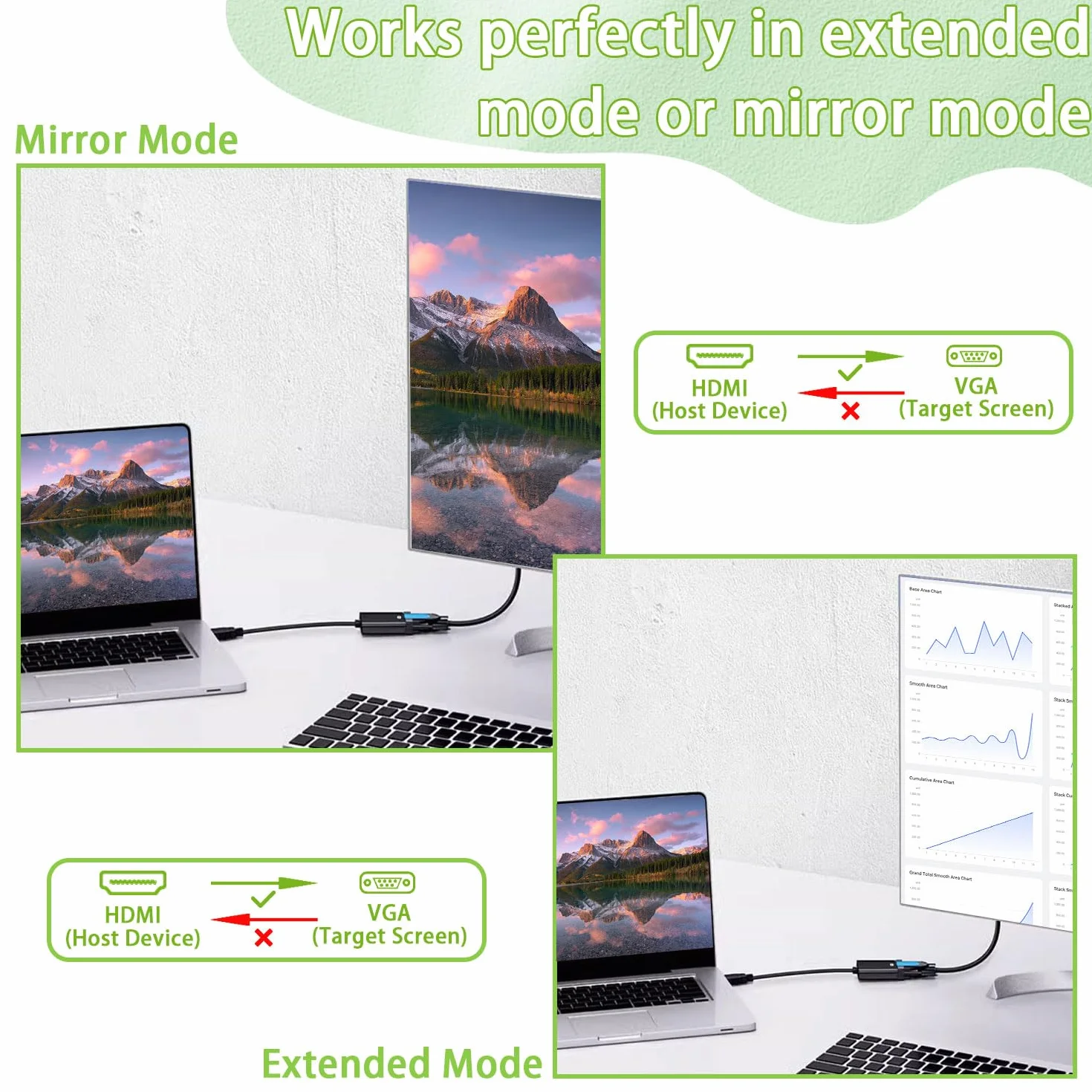 Adaptateur HDMI vers VGA mâle vers Femelle Convertisseur Numérique Analogique