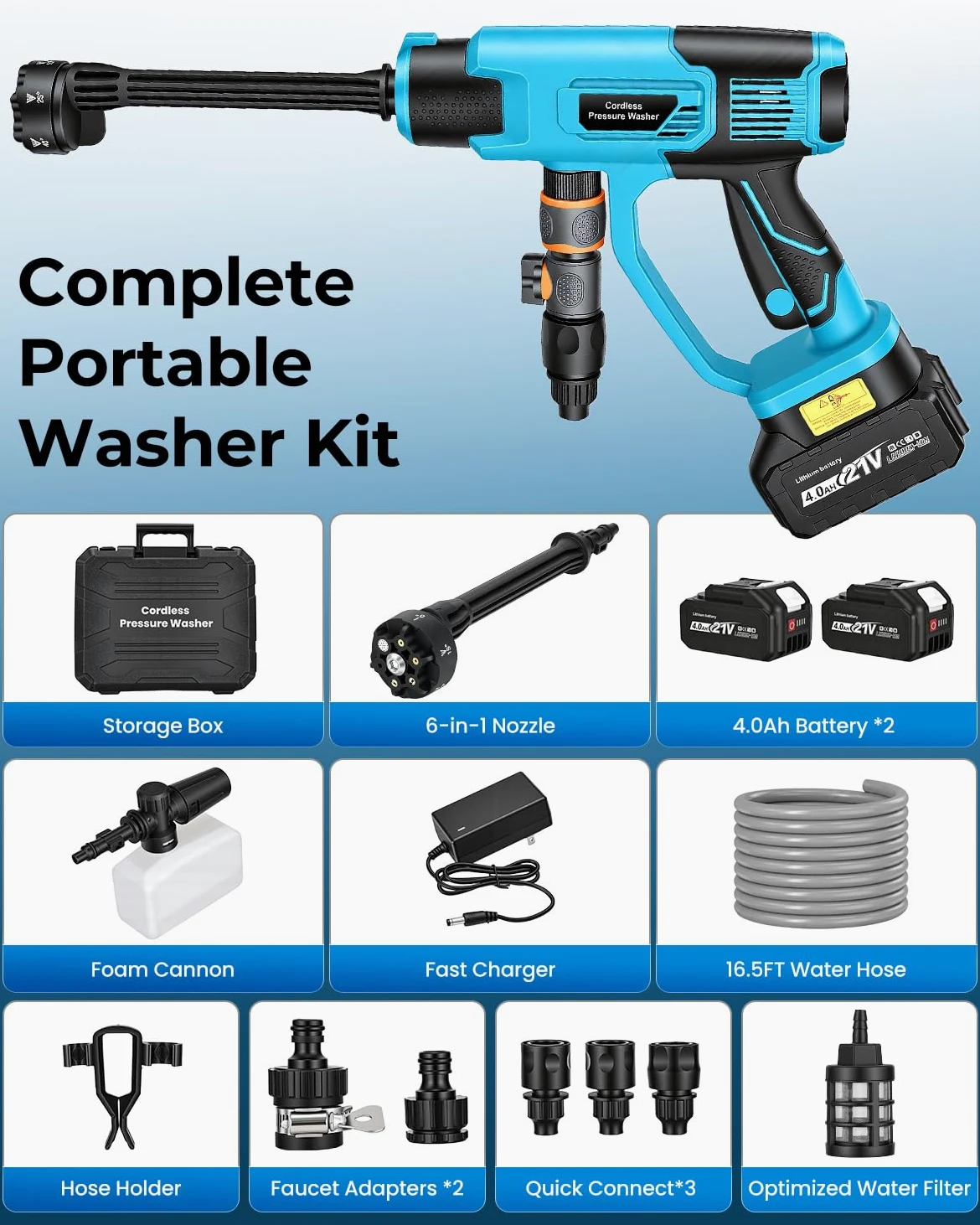 Nettoyeur Haute Pression sans Fil 100 Bar, Nettoyeur à Pression Mobile Compatible avec Batteries Makita 18V, avec 2 Batteries 4,0 Ah, Buse Pivotante 6 en 1,Tuyau De 5M, Nettoyer Les Voitures