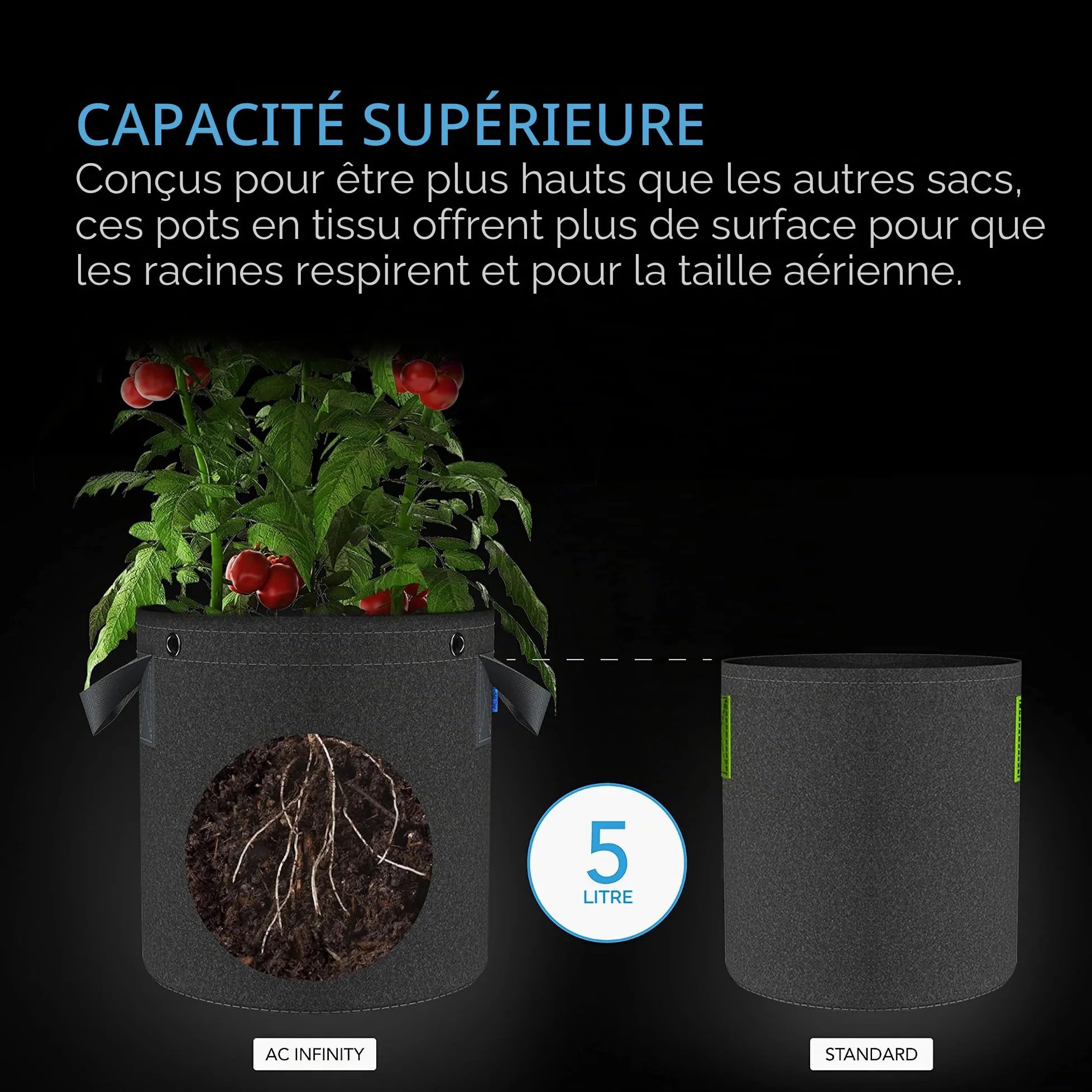AC Infinity Lot de 5 pots, tissu résistant, sacs de culture réutilisables à aération, 22,7 l, tissu non tissé épais de 500 g, anneaux multi-usages, palissage en douceur des fruits, légumes et fleurs | Lot de 5 anneaux multifonctions en tissu non tissé épa