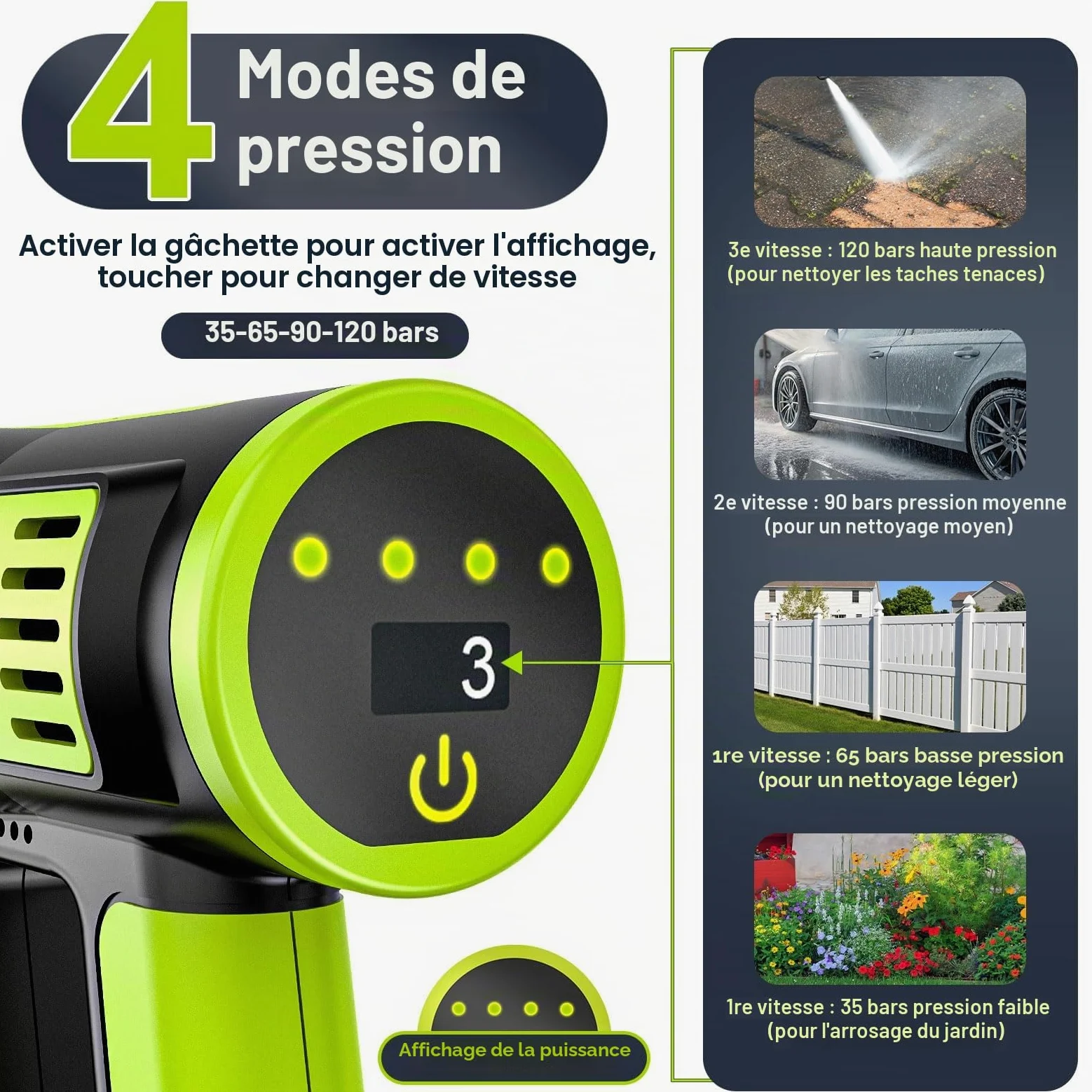 highsam Pressure Washer Nettoyeur Haute Pression sans Fil 4 Vitesses Max. 120 Bar avec 2 Batteries 4,0 Ah, buse rotative 6 en 1 et 180 °,Tuyau De 5 M,Nettoyage Arrosage
