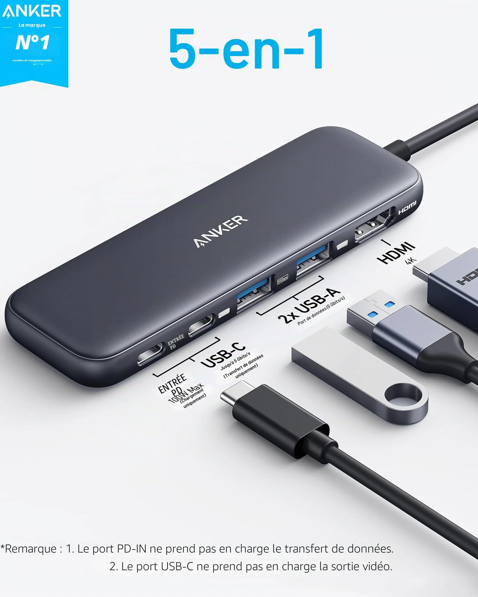 Anker 332 Hub USB C 5 en 1 avec écran HDMI 4K, Port de données 5 Gbit/s et 2 Ports USB A pour MacBook Pro