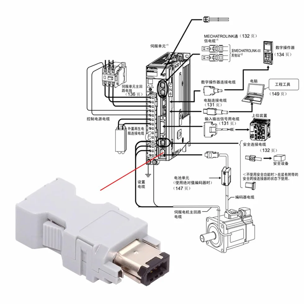 FireWire IEEE 1394 Connecteur CN3 6 broches SM-6P I/O compatible Yaskawa Panasonic Servo
