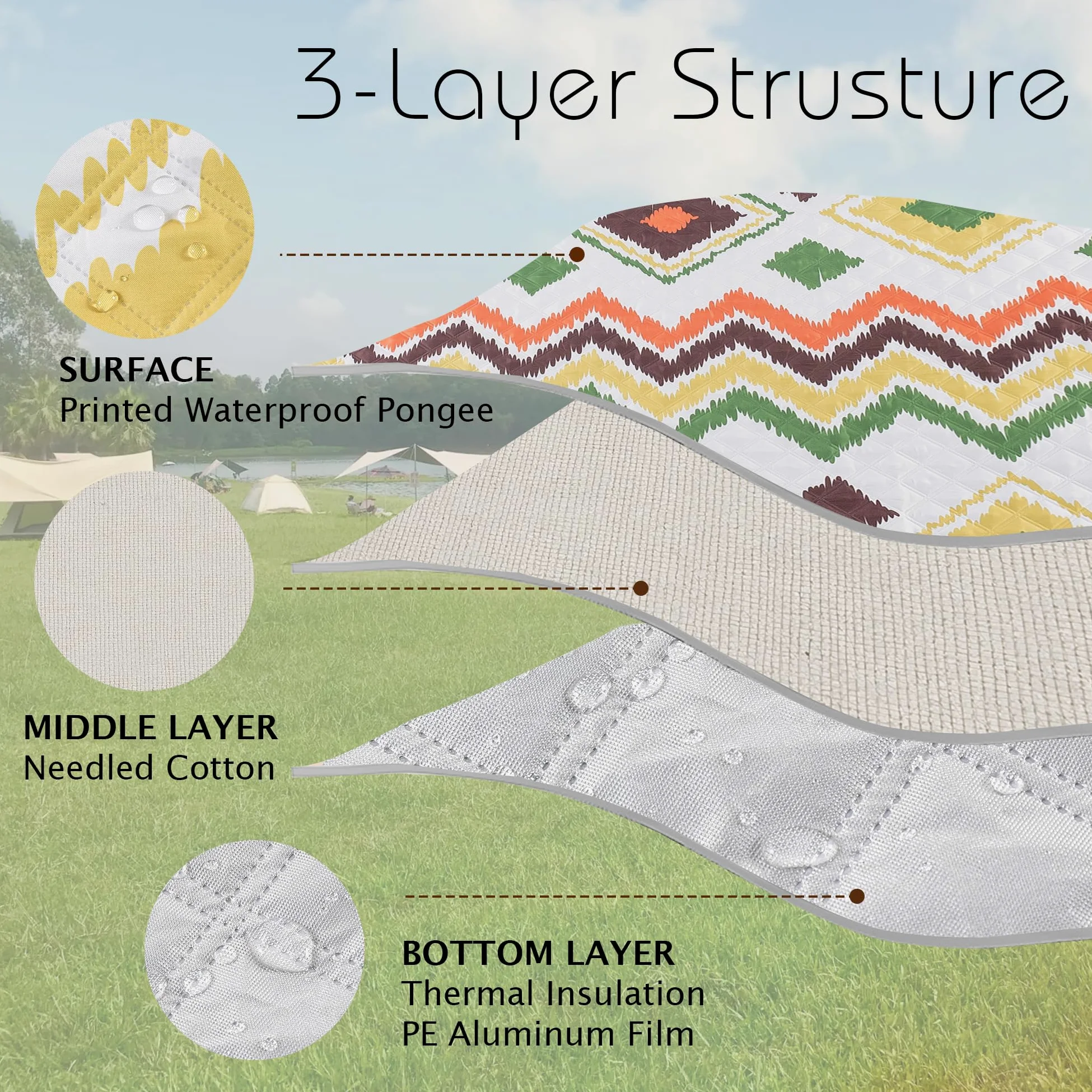 ACUSHLA Couverture de plage et de pique-nique 200 x 200 cm, imperméable et lavable, tapis de plage avec sangle de transport, parfaite pour la plage, le camping et les pique-niques, couverture de