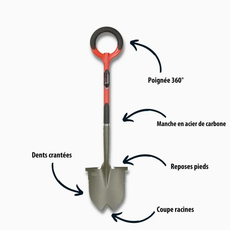 Venteo - Pelle Ronde RootSlayer + pelle à rebords RootSlayer - Outils de Jardin Multifonctions - Idéal pour Tous Types de sols