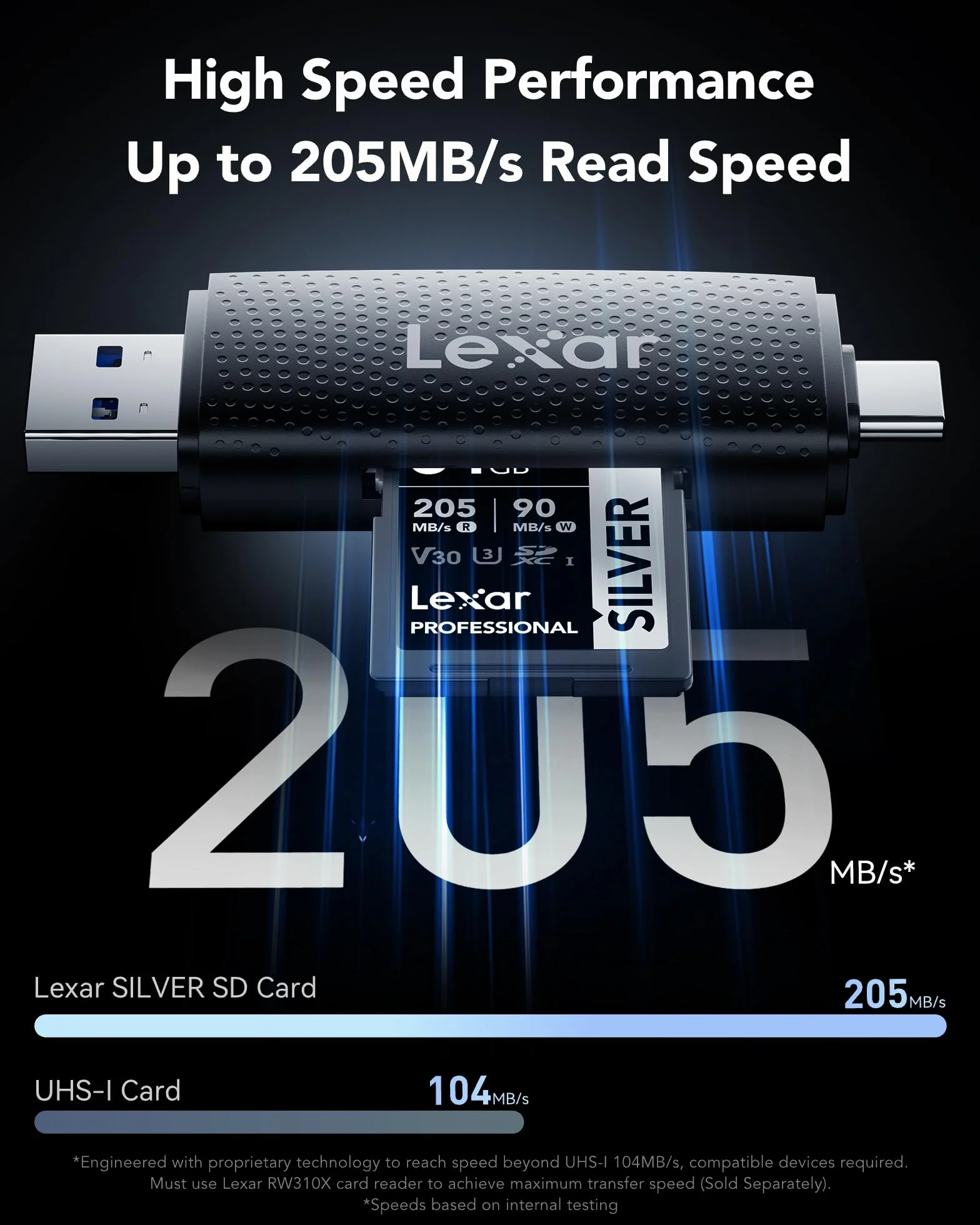 Lexar Silver Carte SD 64Go UHS-I SDXC V30 U3 Classe 10 205 Mo/s Lecture 90 Mo/s Écriture 4K UHD