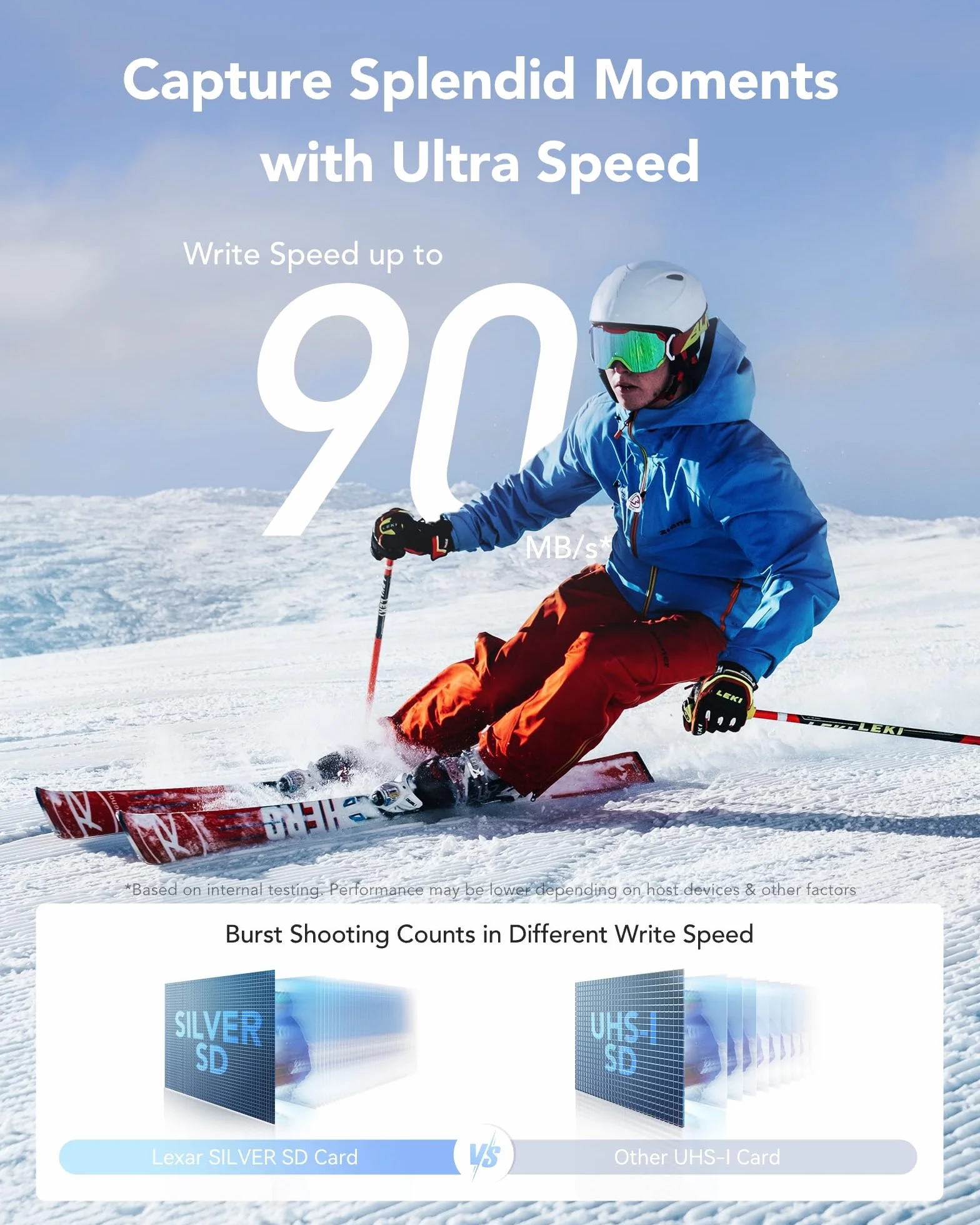 Lexar Silver Carte SD 64Go UHS-I SDXC V30 U3 Classe 10 205 Mo/s Lecture 90 Mo/s Écriture 4K UHD