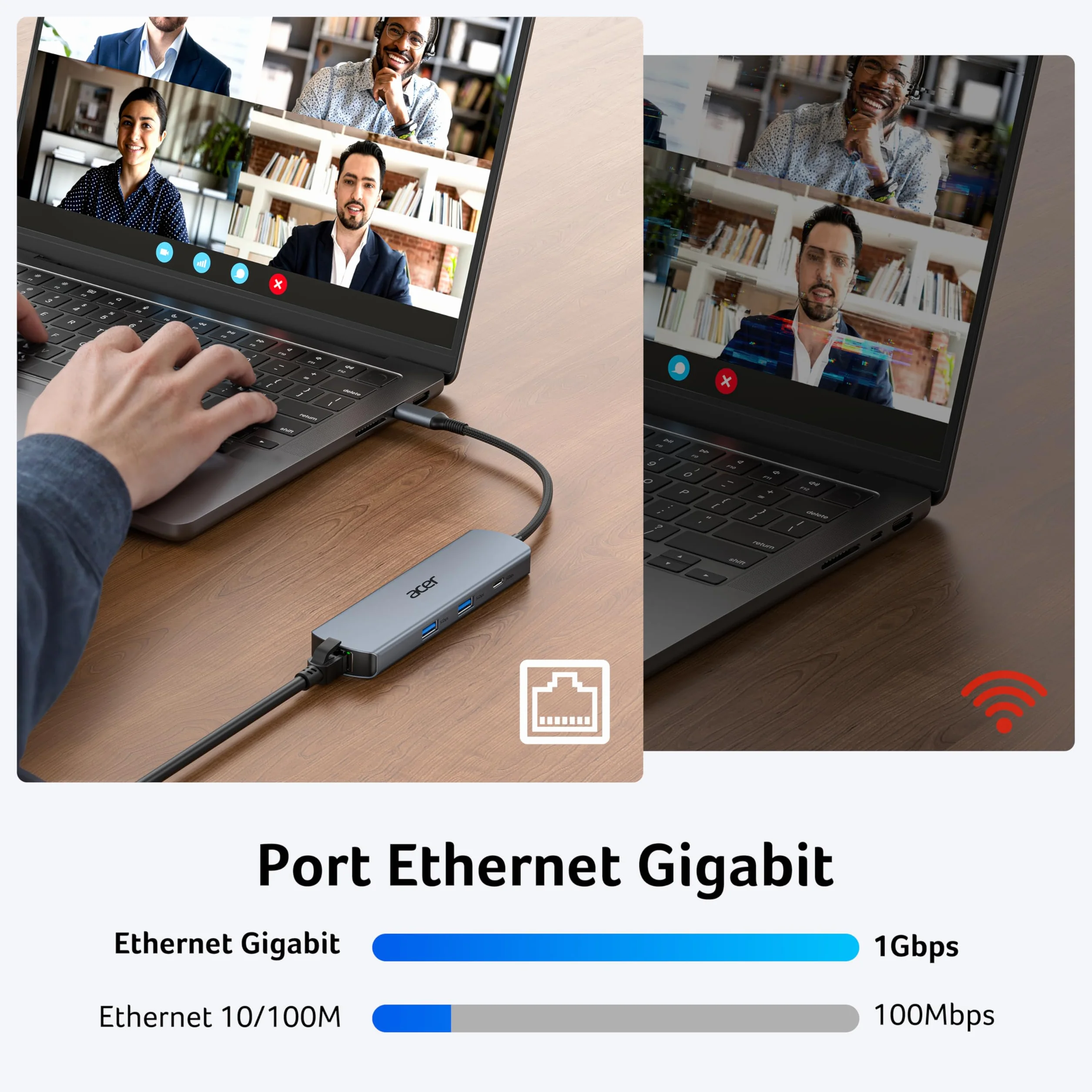 Acer Station d'accueil USB C 6 en 1 avec Ethernet 1Gbps, HDMI 4K@60 Hz, USB-C 100W PD, USB-A 3.0