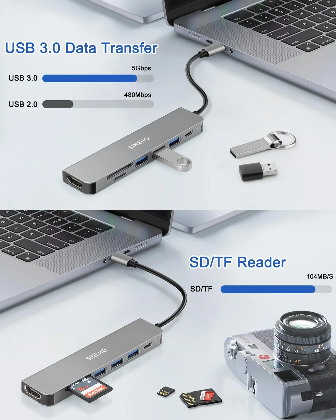 Hub USB C 7-en-1, Adaptateur USB C HDTV 4K 100W PD 3 Ports USB-A Lecteur de Cartes SD/TF