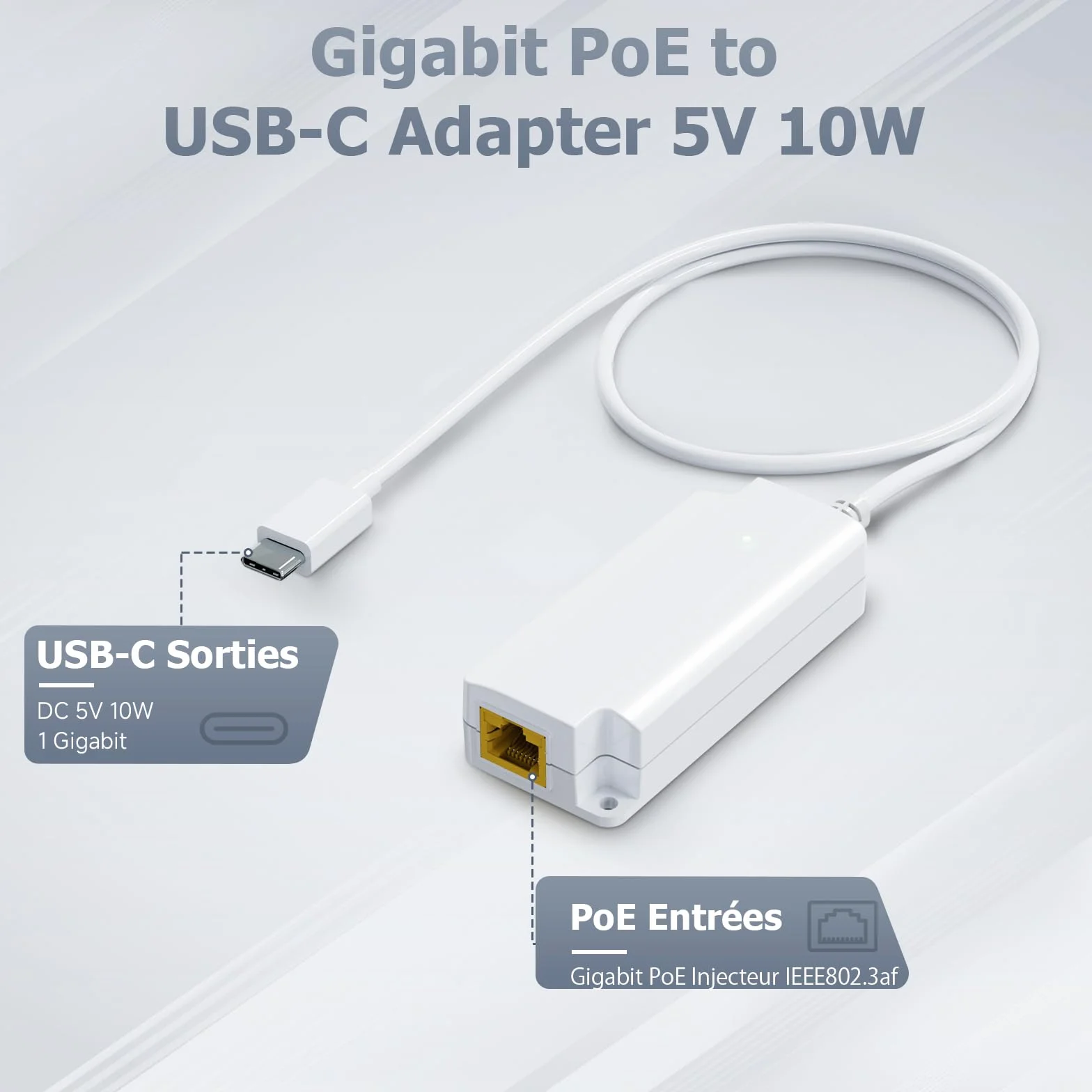 PROCET Gigabit PoE vers USB-C Adaptateur Ethernet RJ45 5V 2A 10W 1000Mbps